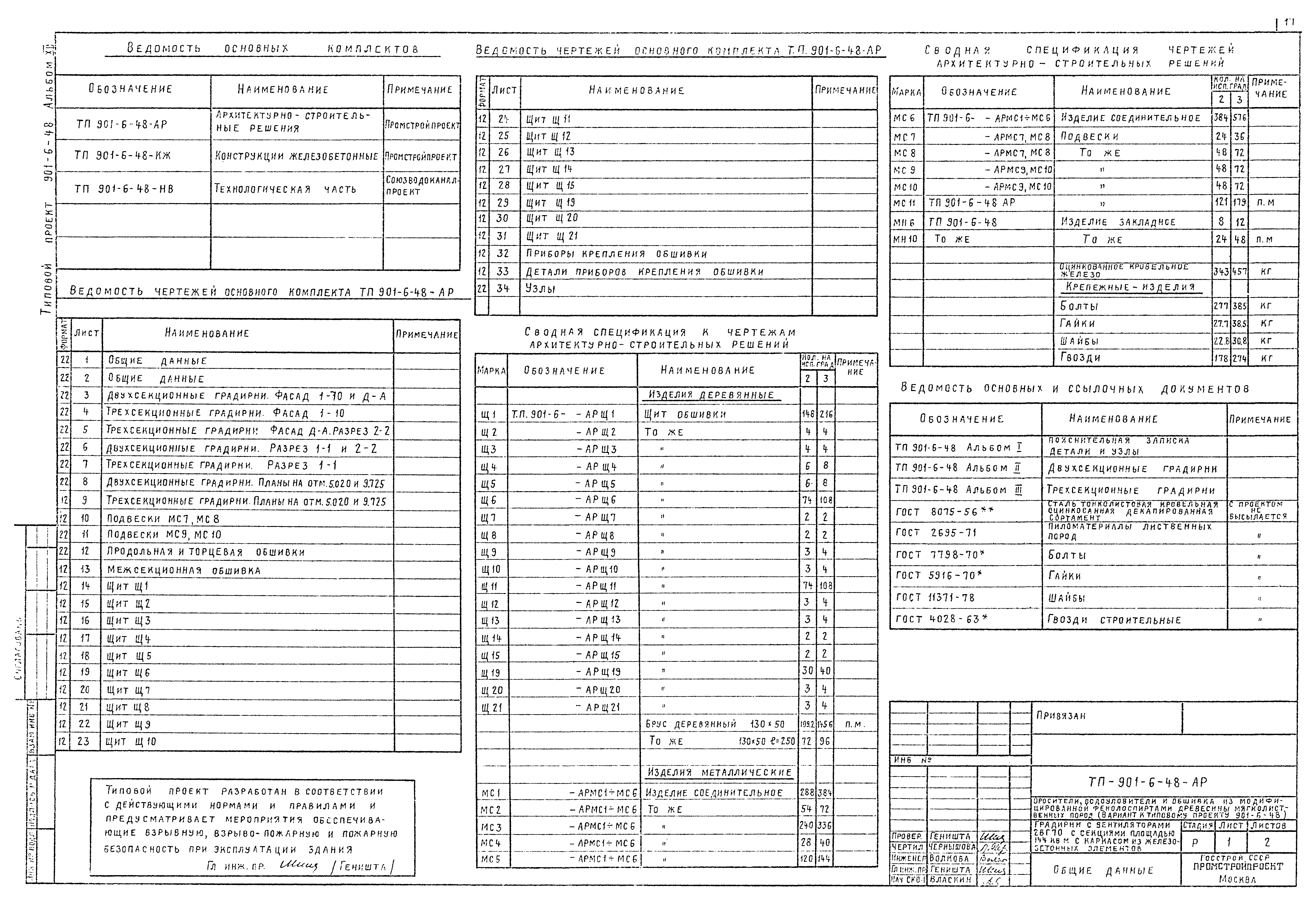 Типовой проект 901-6-48