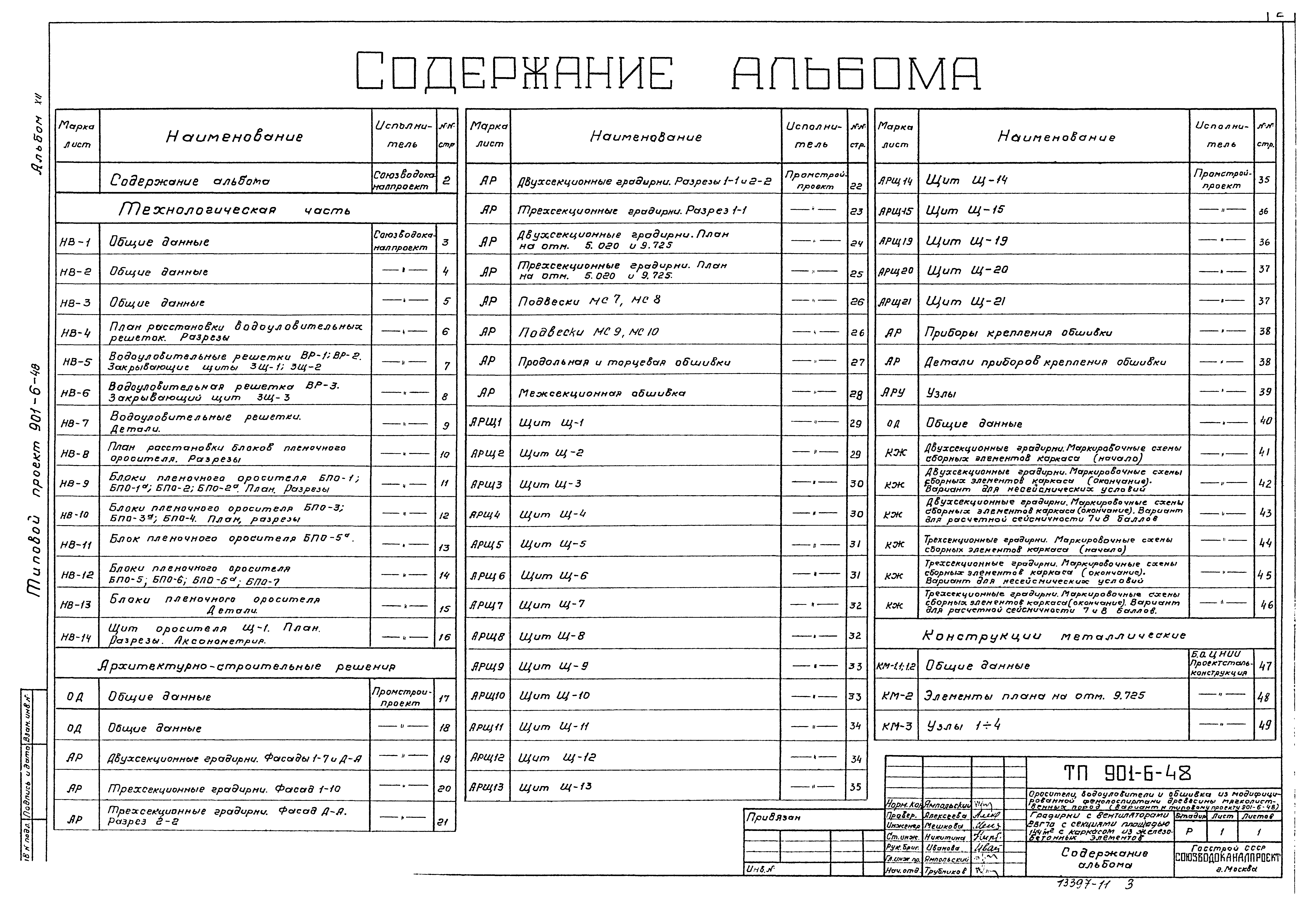 Типовой проект 901-6-48