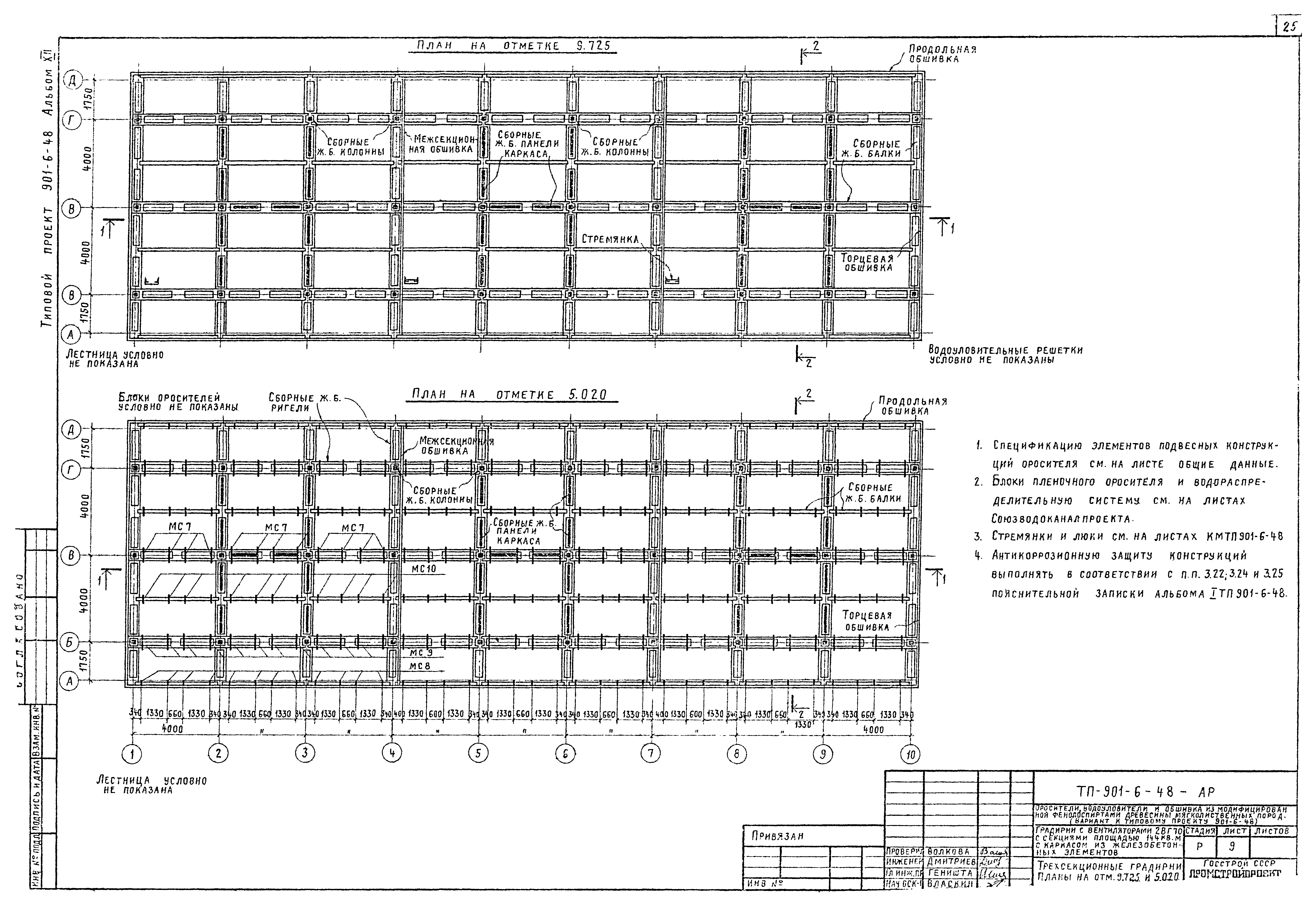 Типовой проект 901-6-48