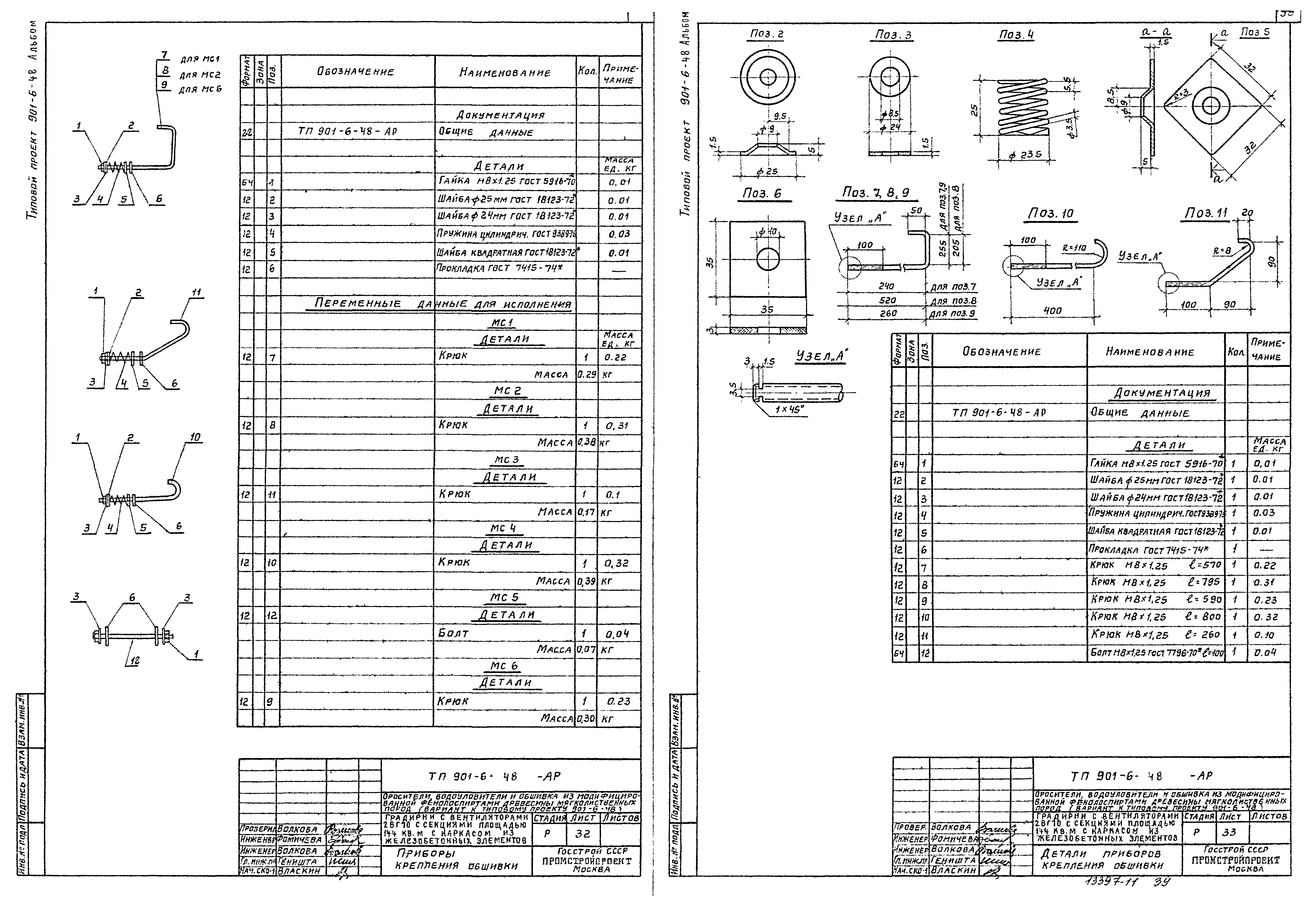 Типовой проект 901-6-48