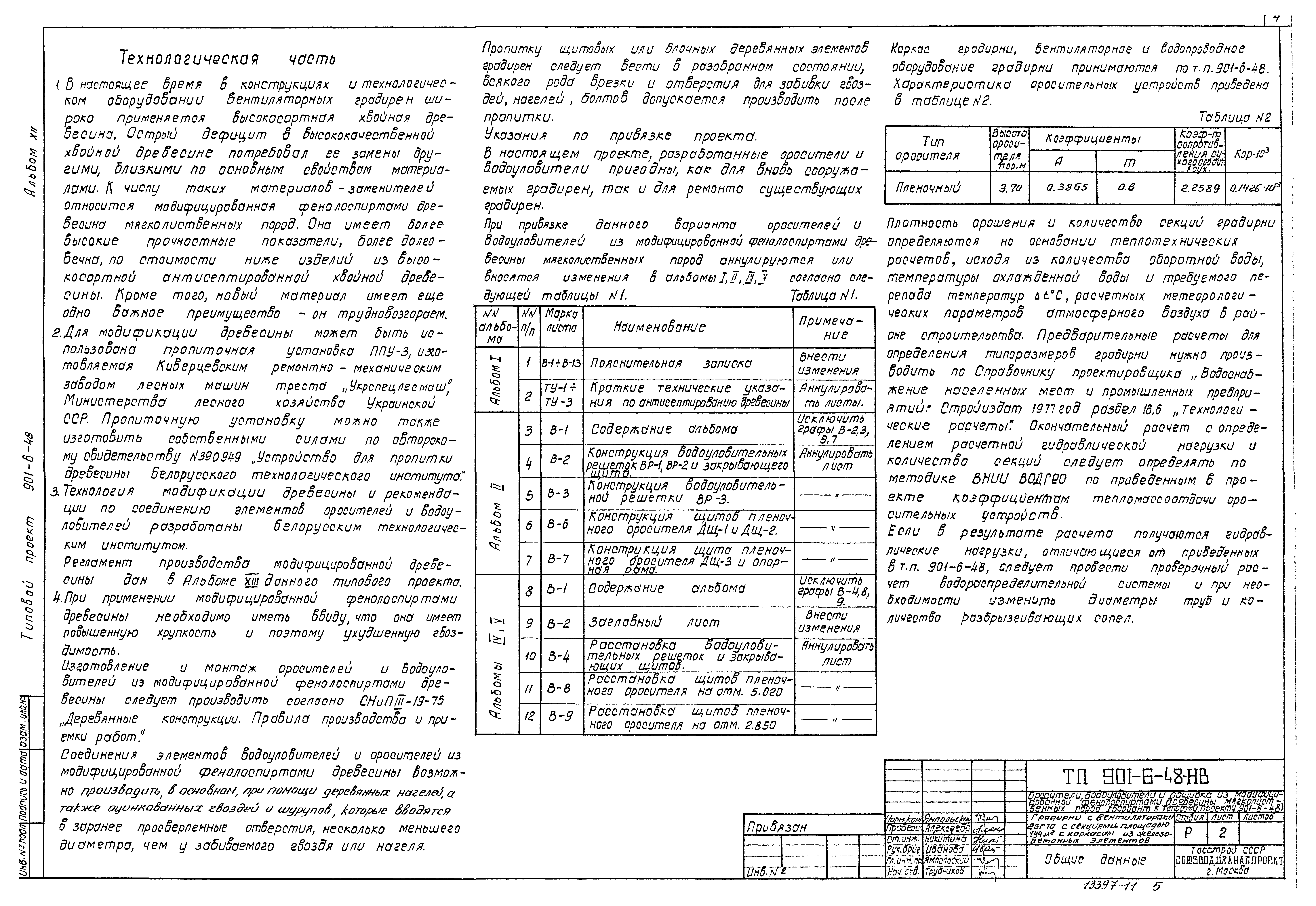 Типовой проект 901-6-48