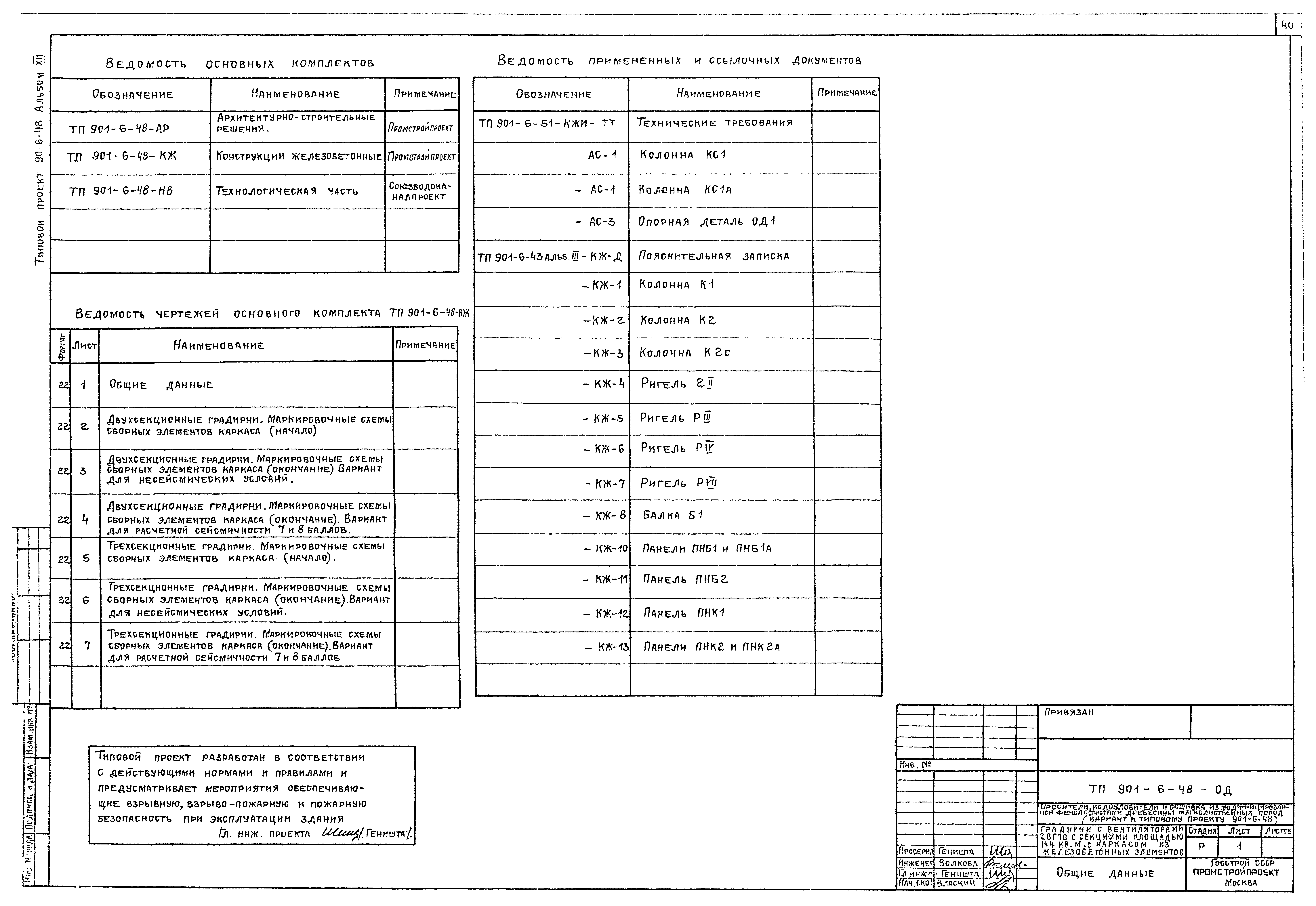 Типовой проект 901-6-48
