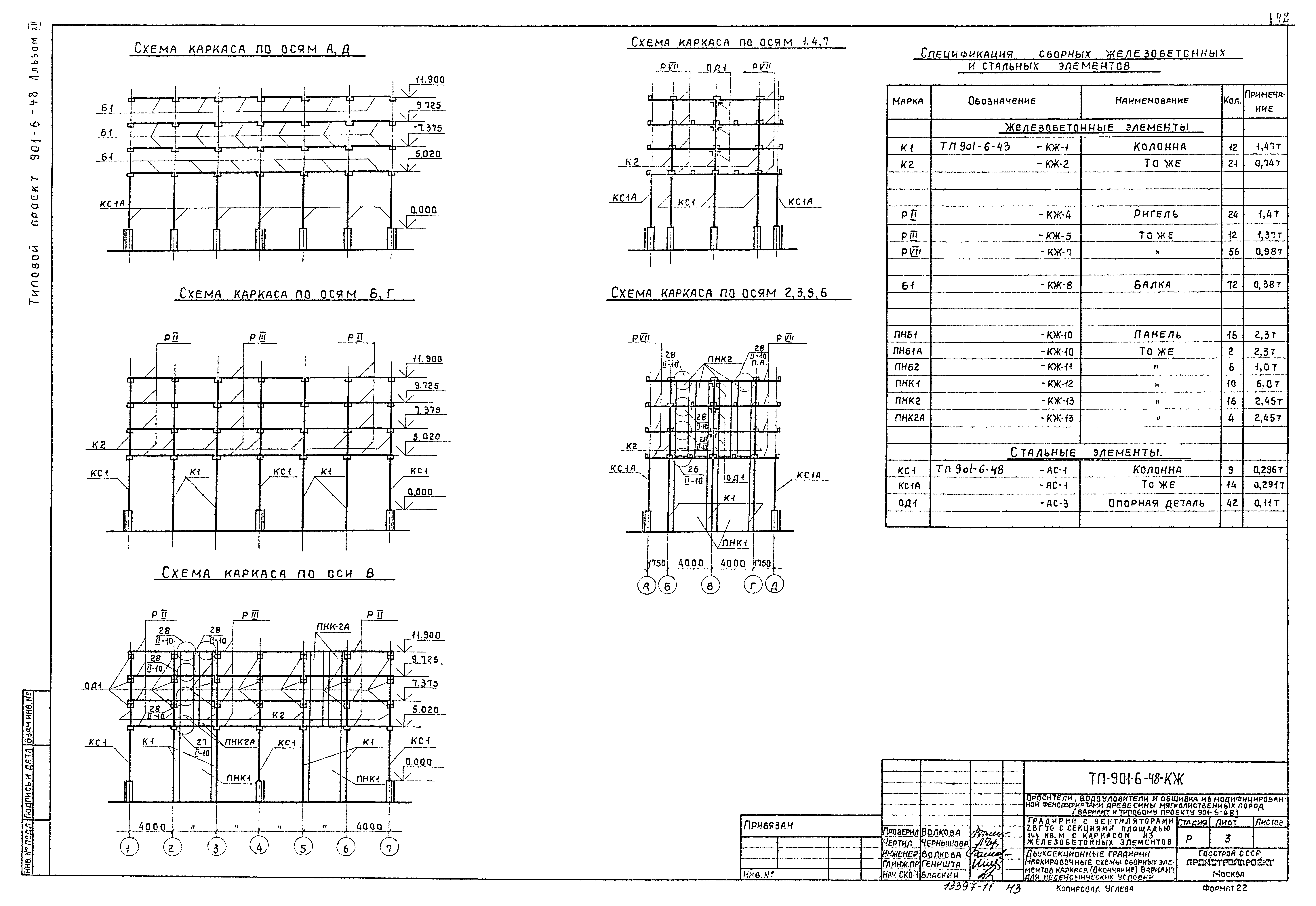 Типовой проект 901-6-48
