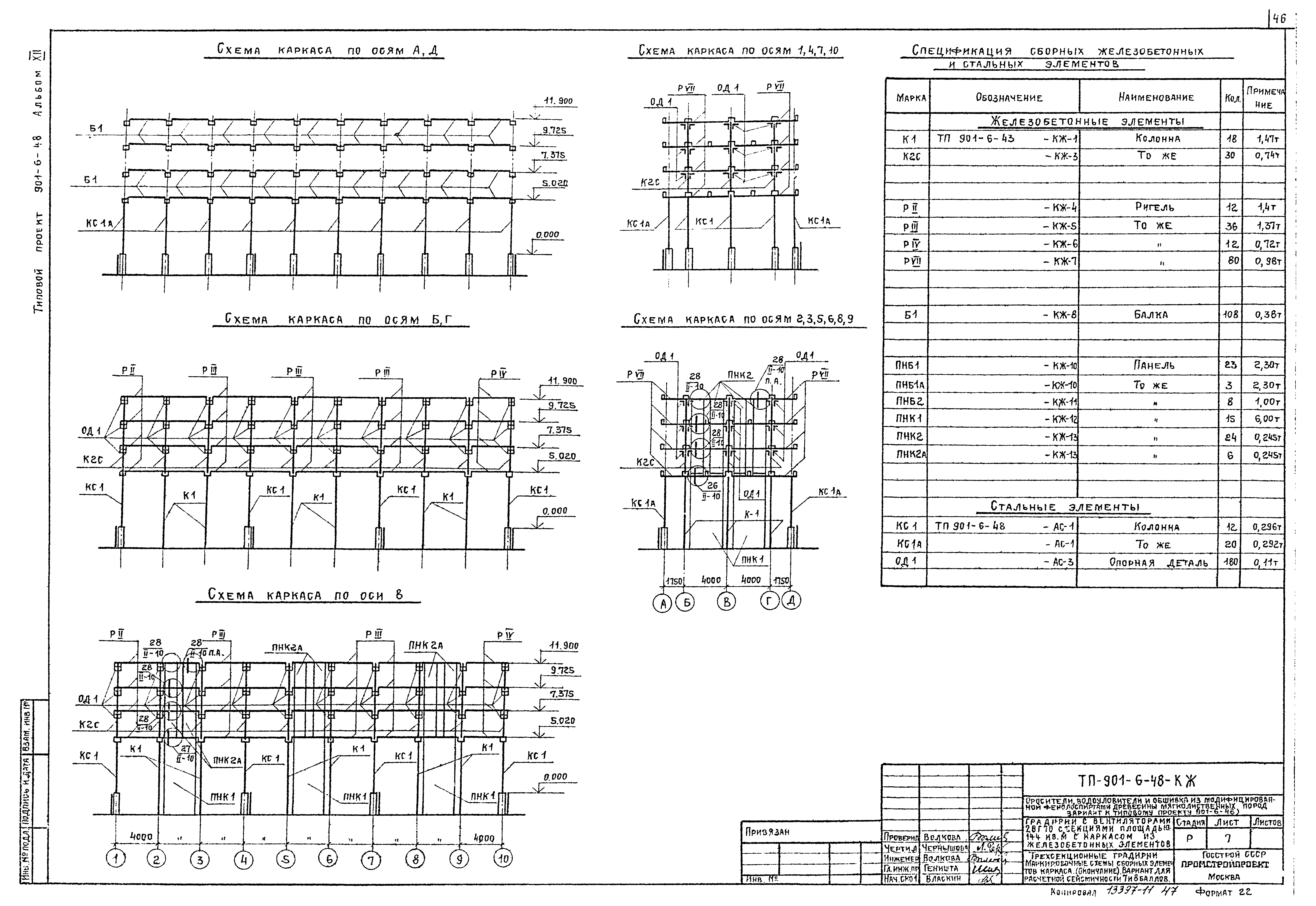 Типовой проект 901-6-48