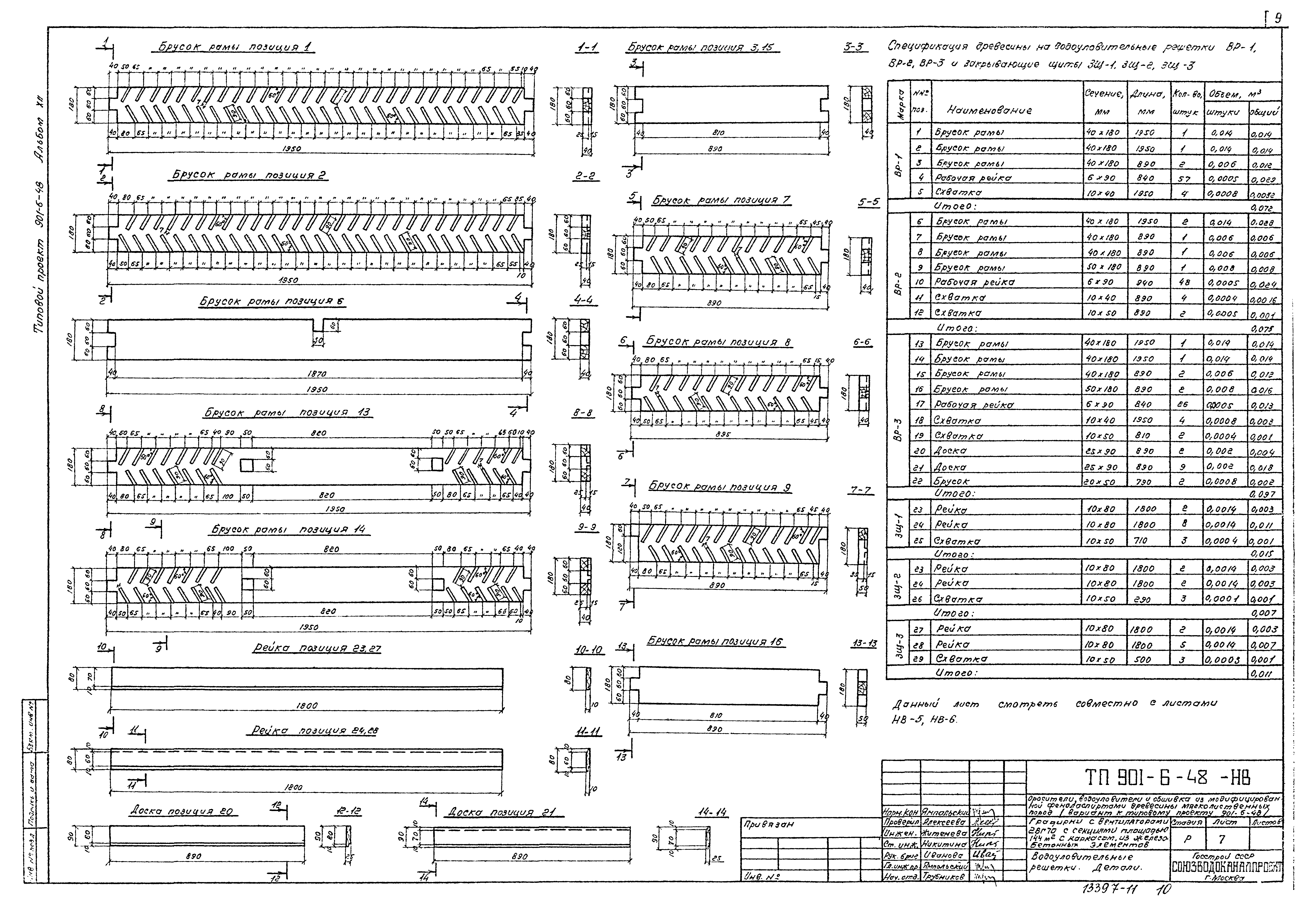 Типовой проект 901-6-48