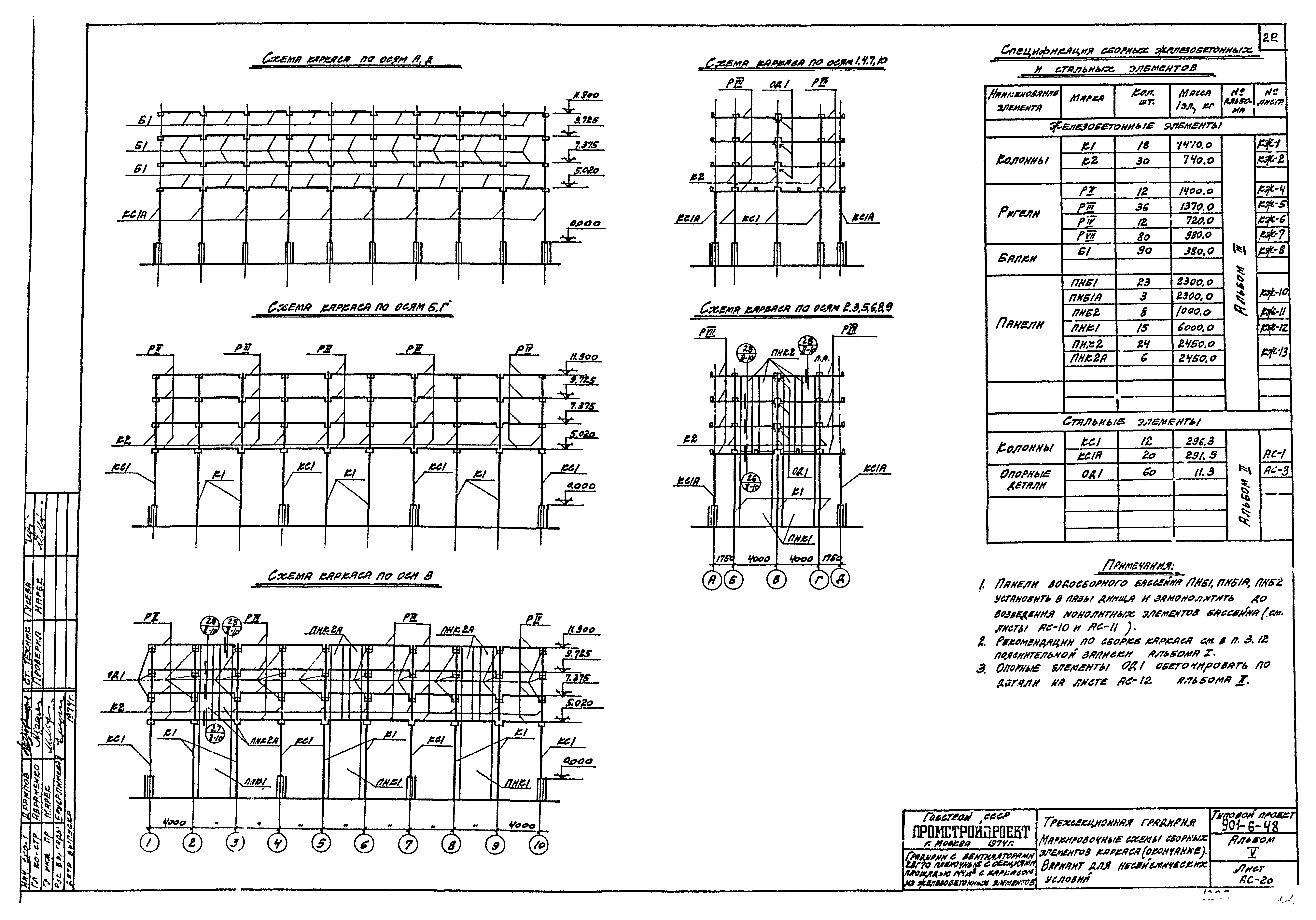 Типовой проект 901-6-48