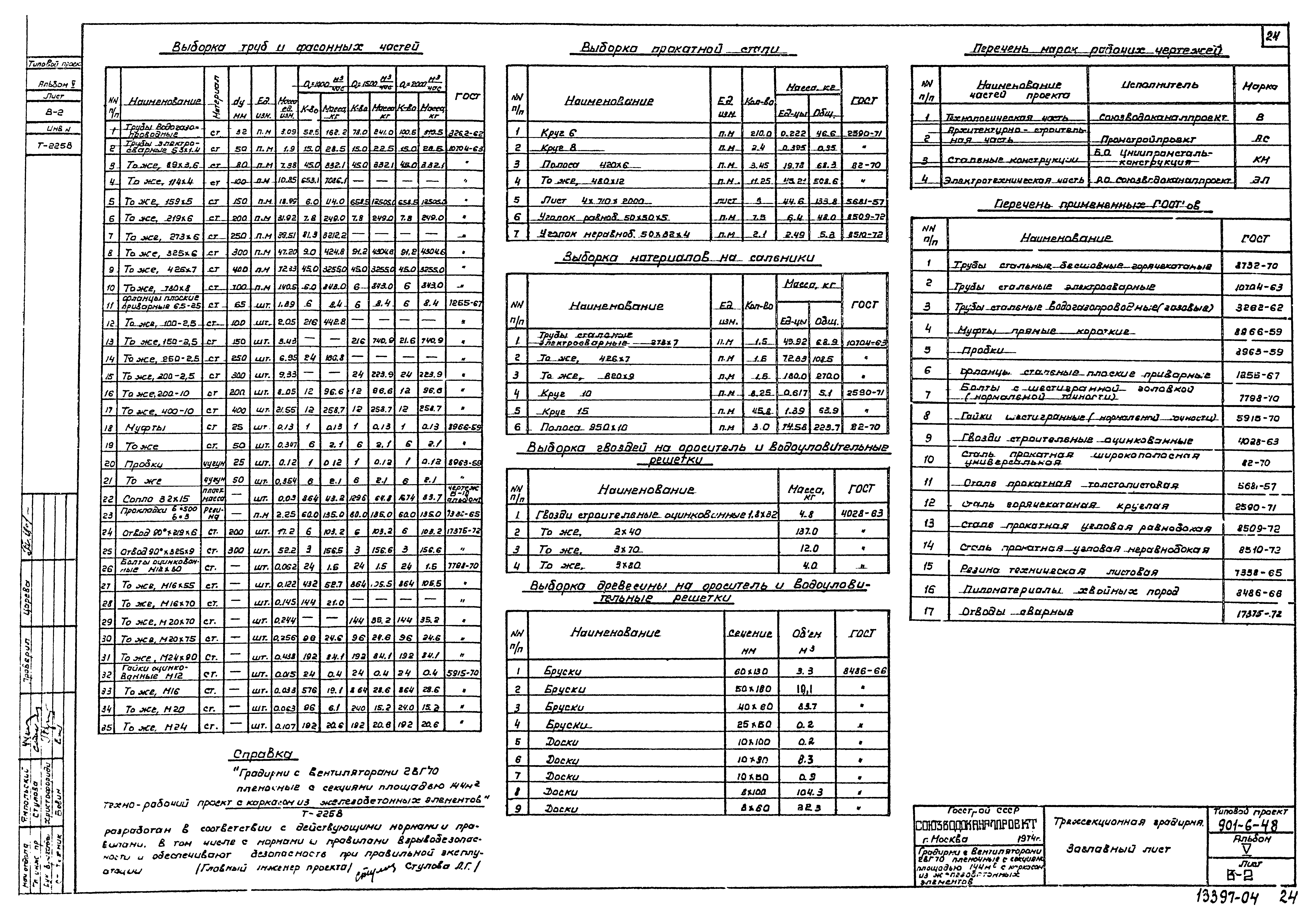 Типовой проект 901-6-48