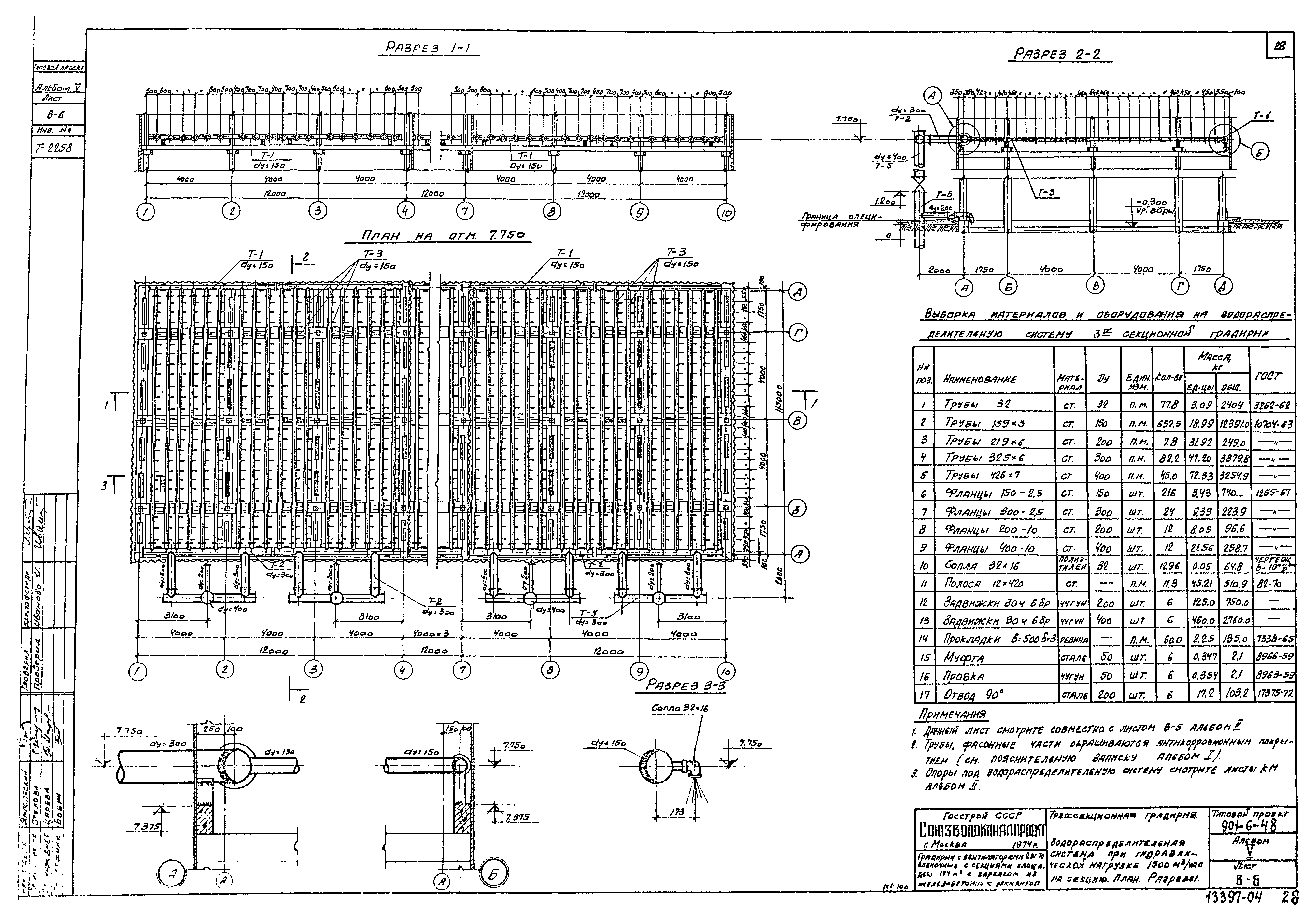 Типовой проект 901-6-48