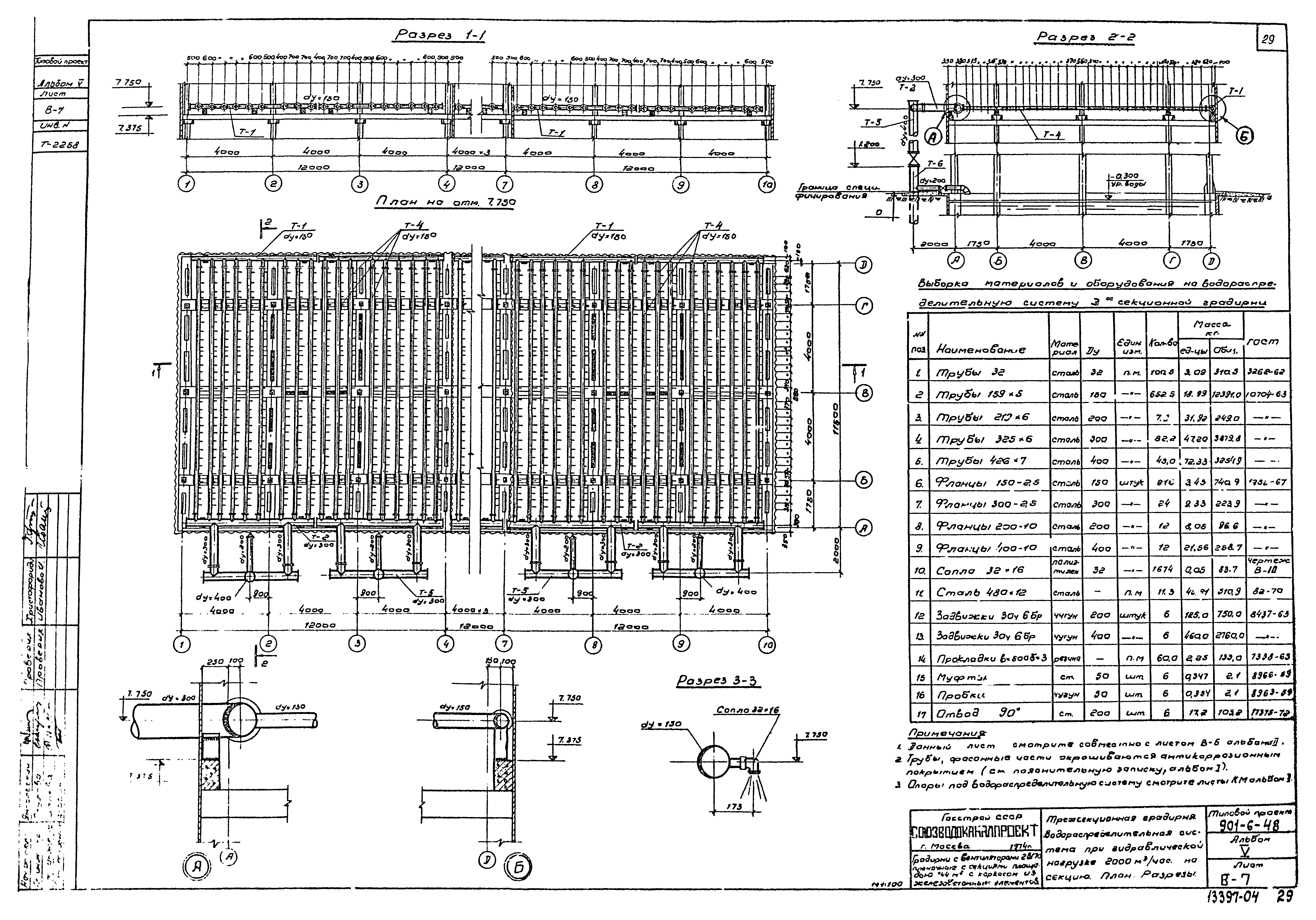 Типовой проект 901-6-48