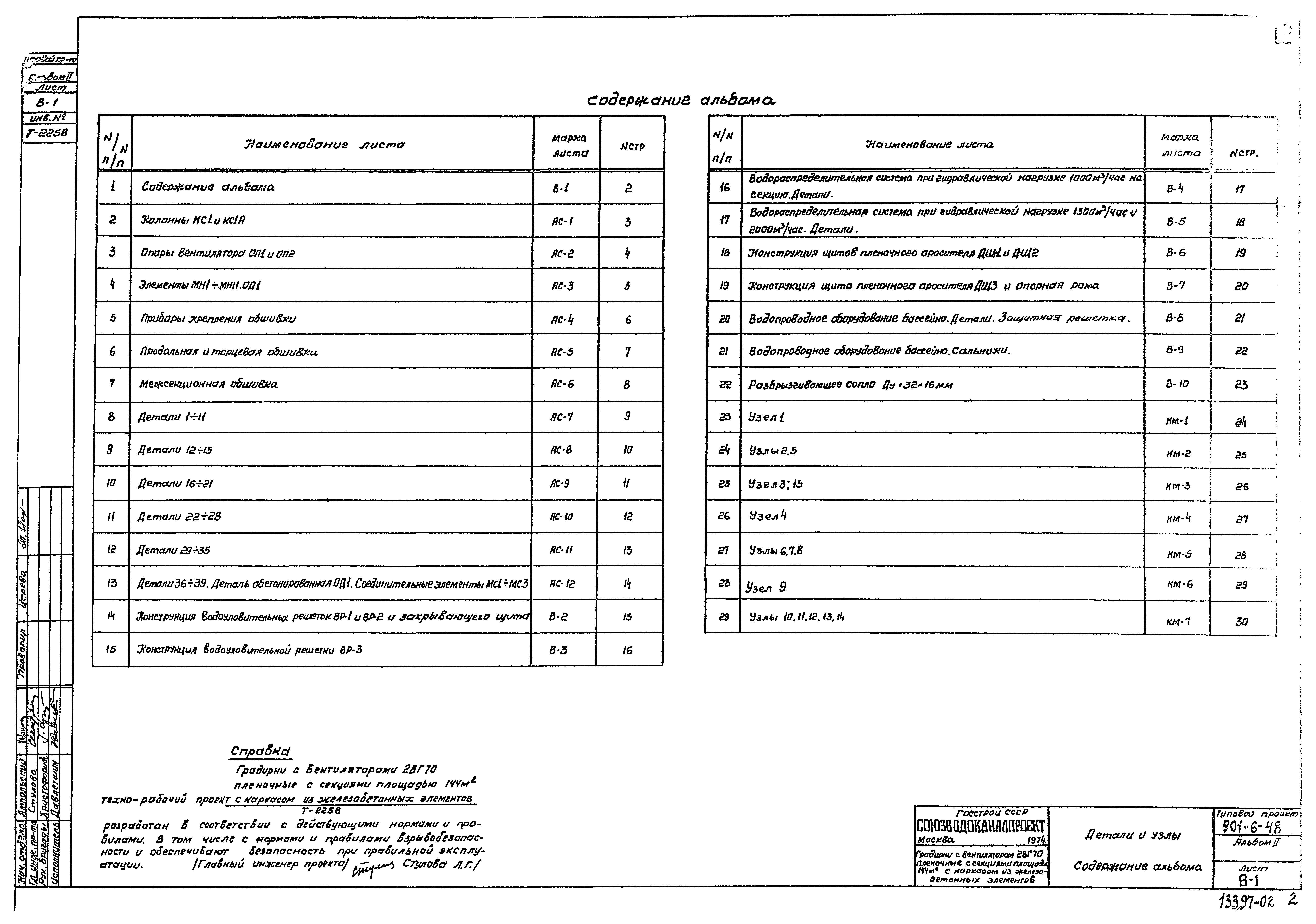 Типовой проект 901-6-48