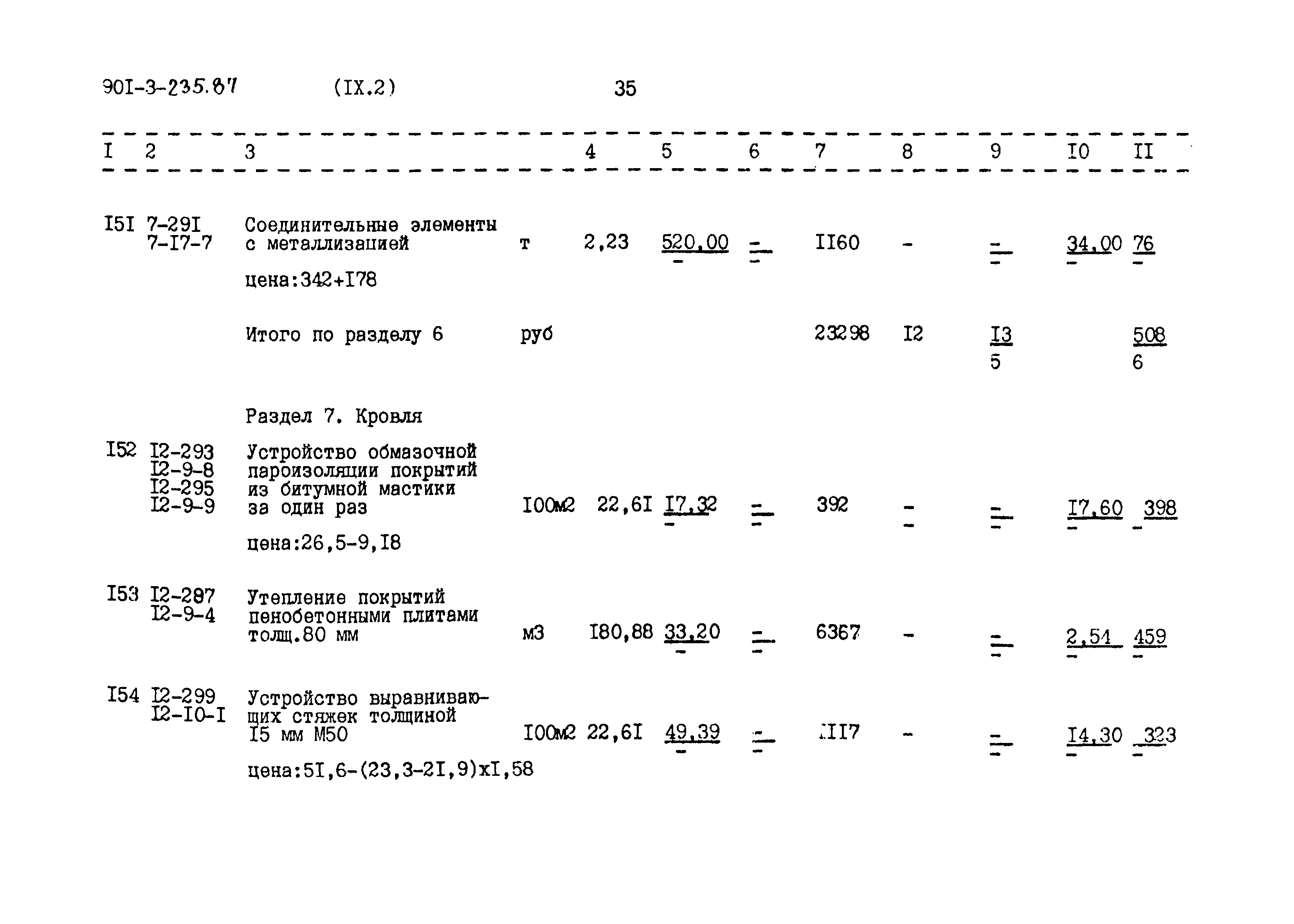 Типовой проект 901-3-235.87