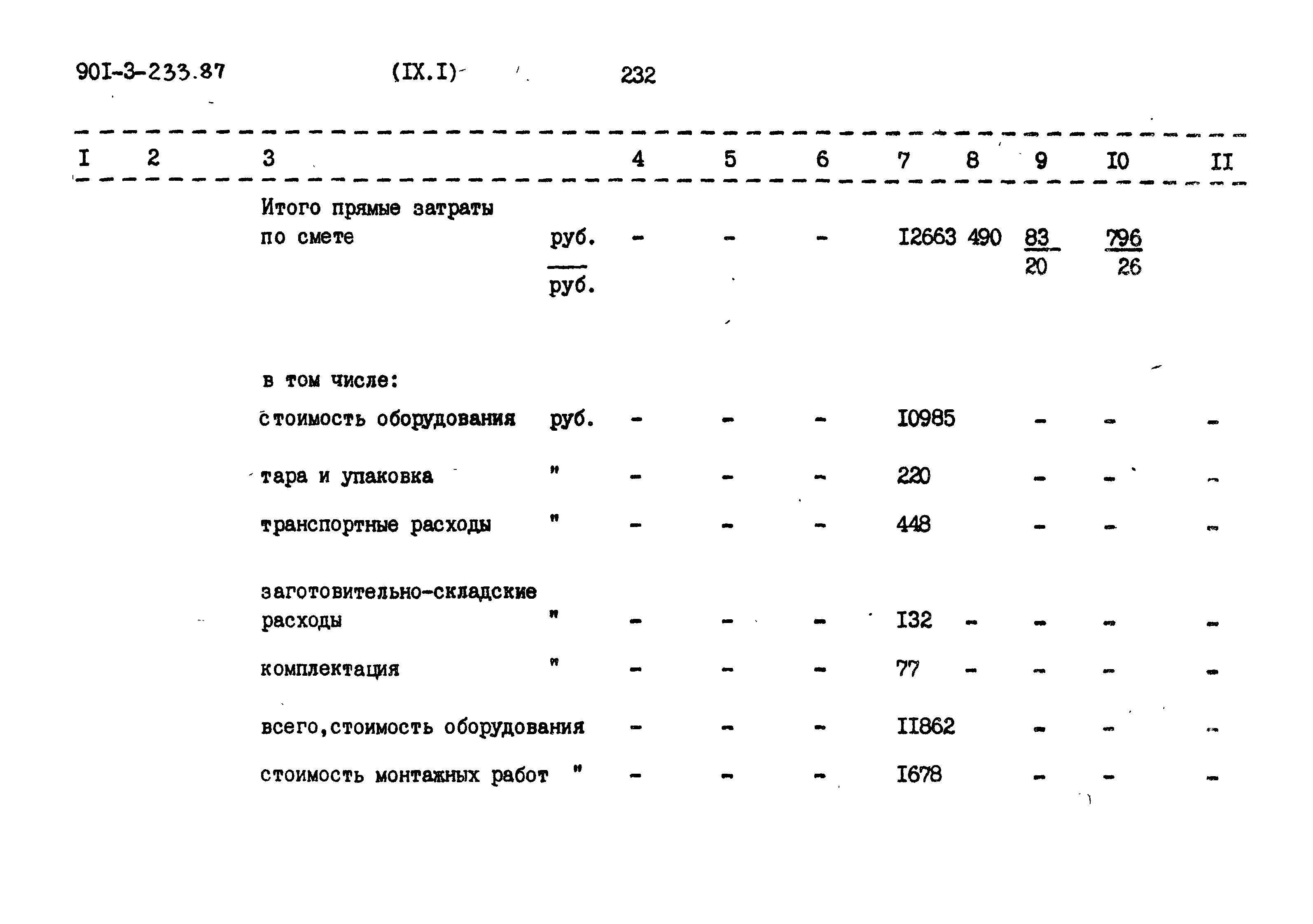 Типовой проект 901-3-235.87