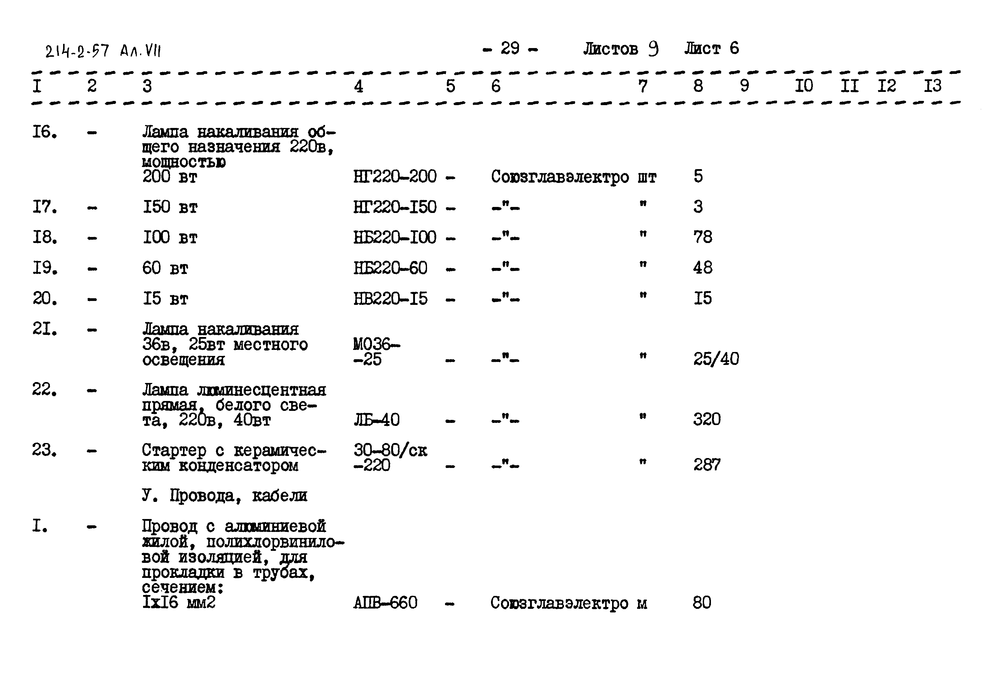Типовой проект 214-2-57