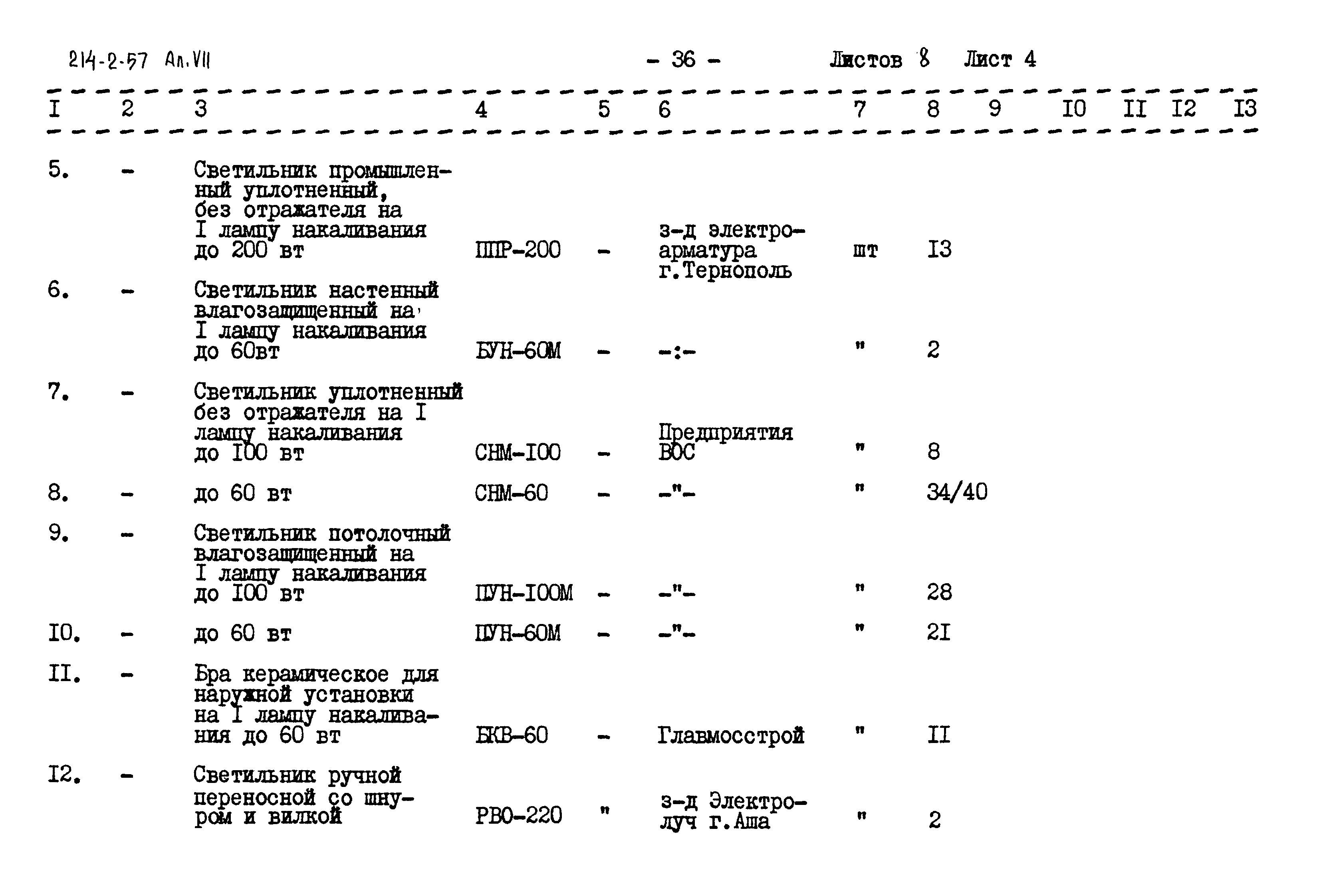 Типовой проект 214-2-57