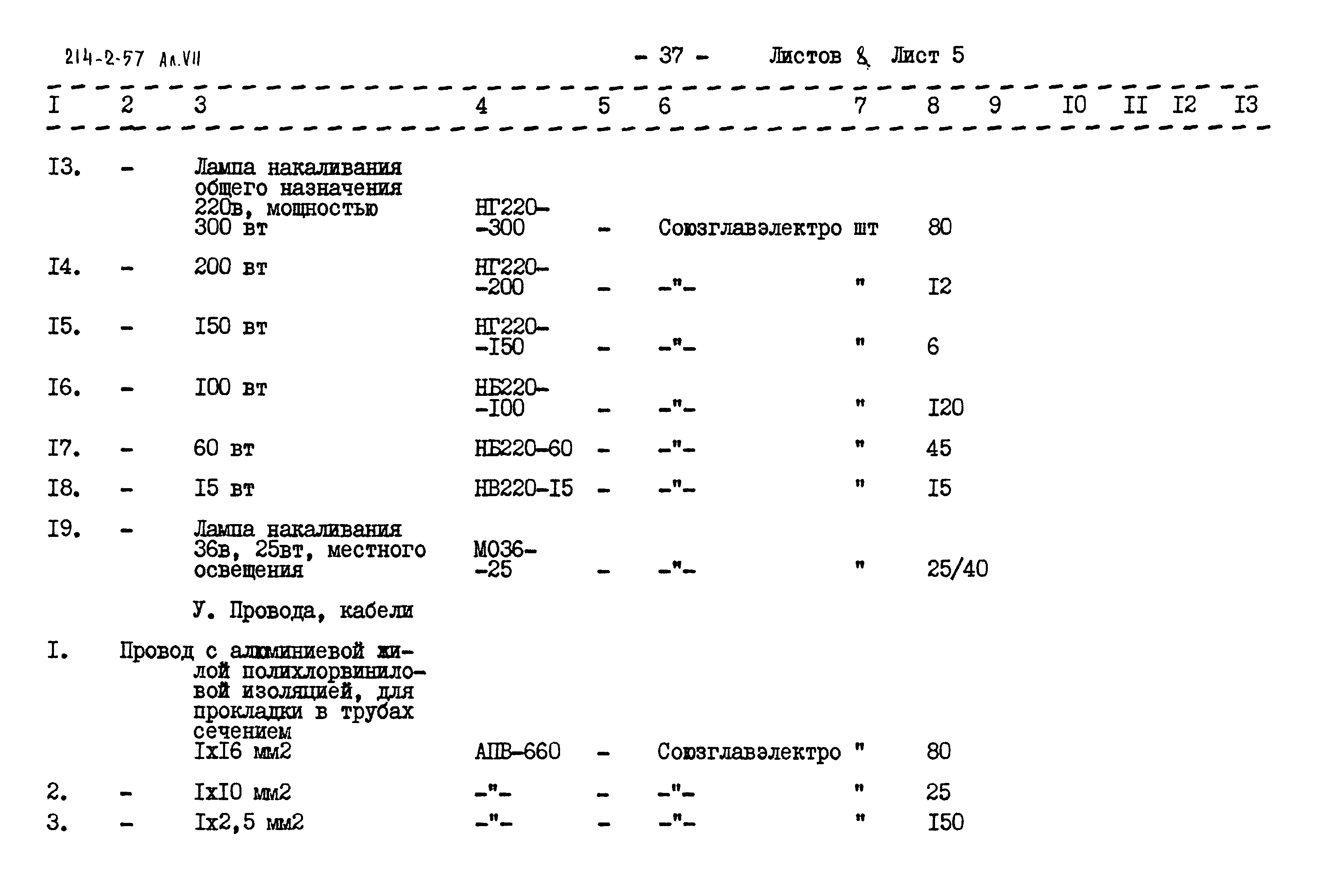 Типовой проект 214-2-57