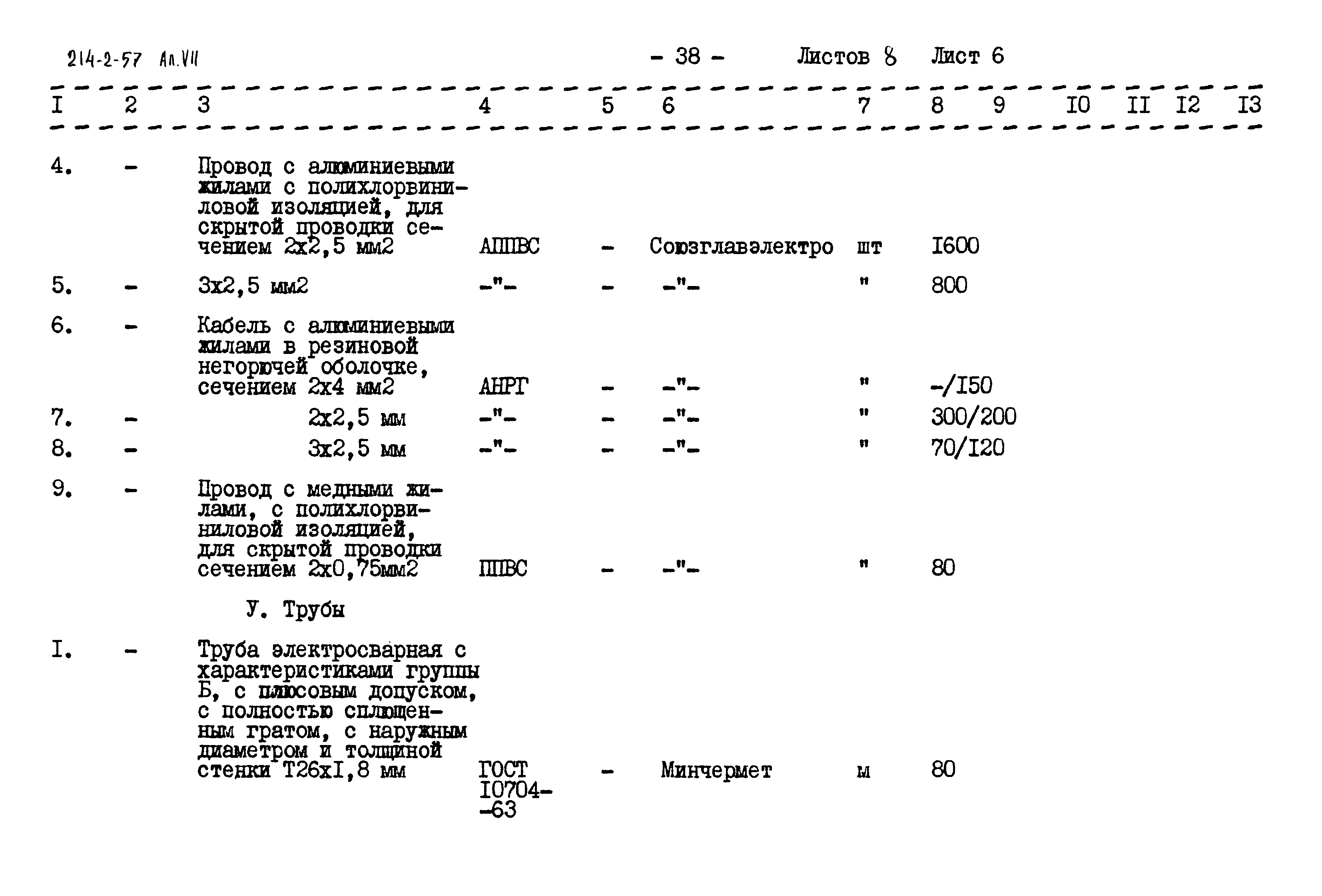 Типовой проект 214-2-57