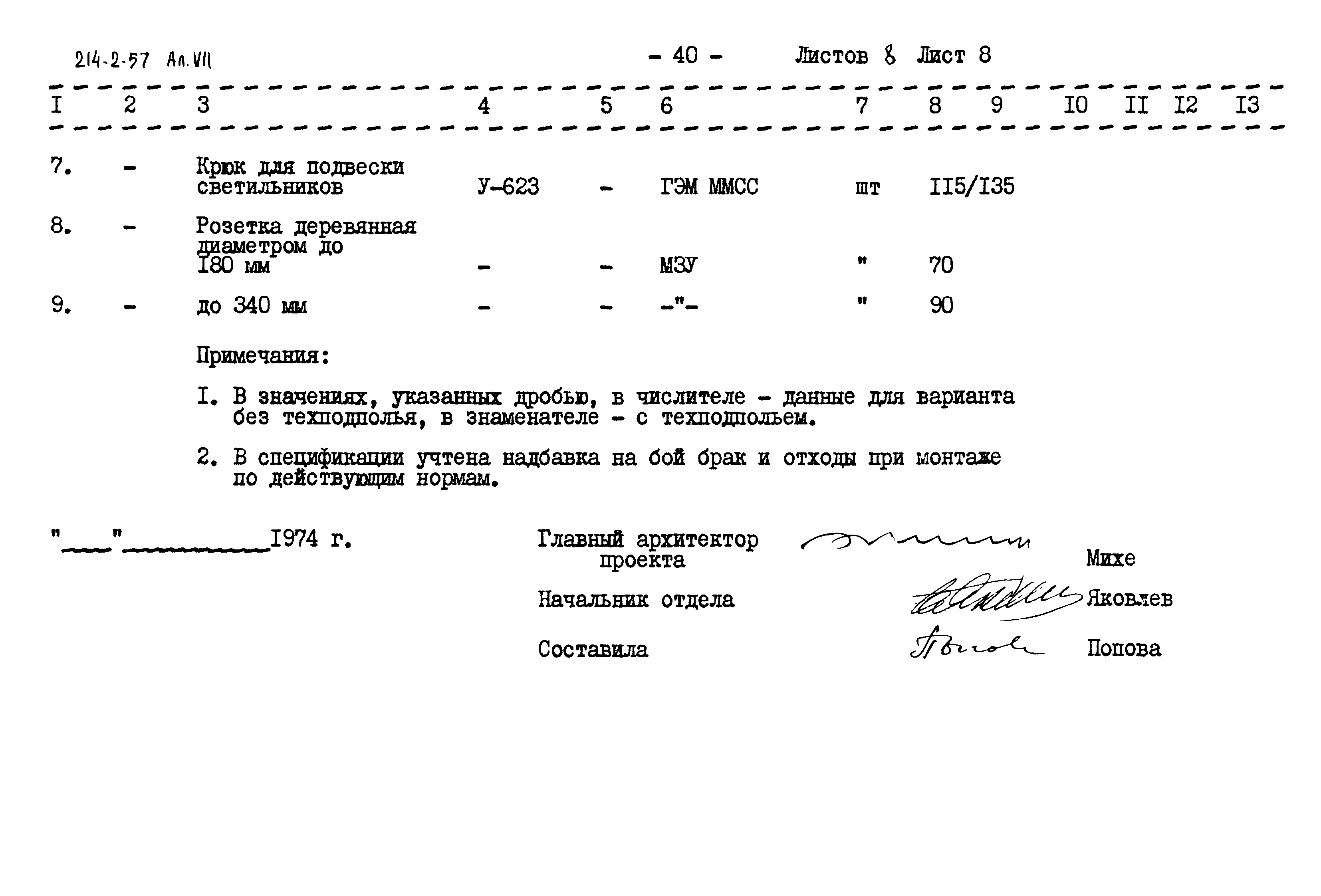 Типовой проект 214-2-57