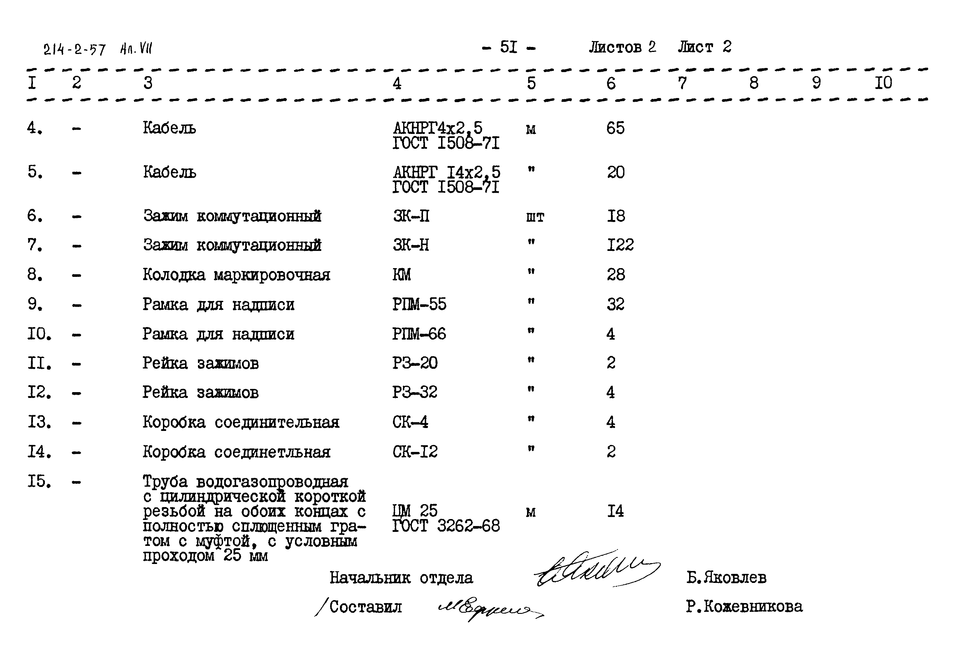 Типовой проект 214-2-57