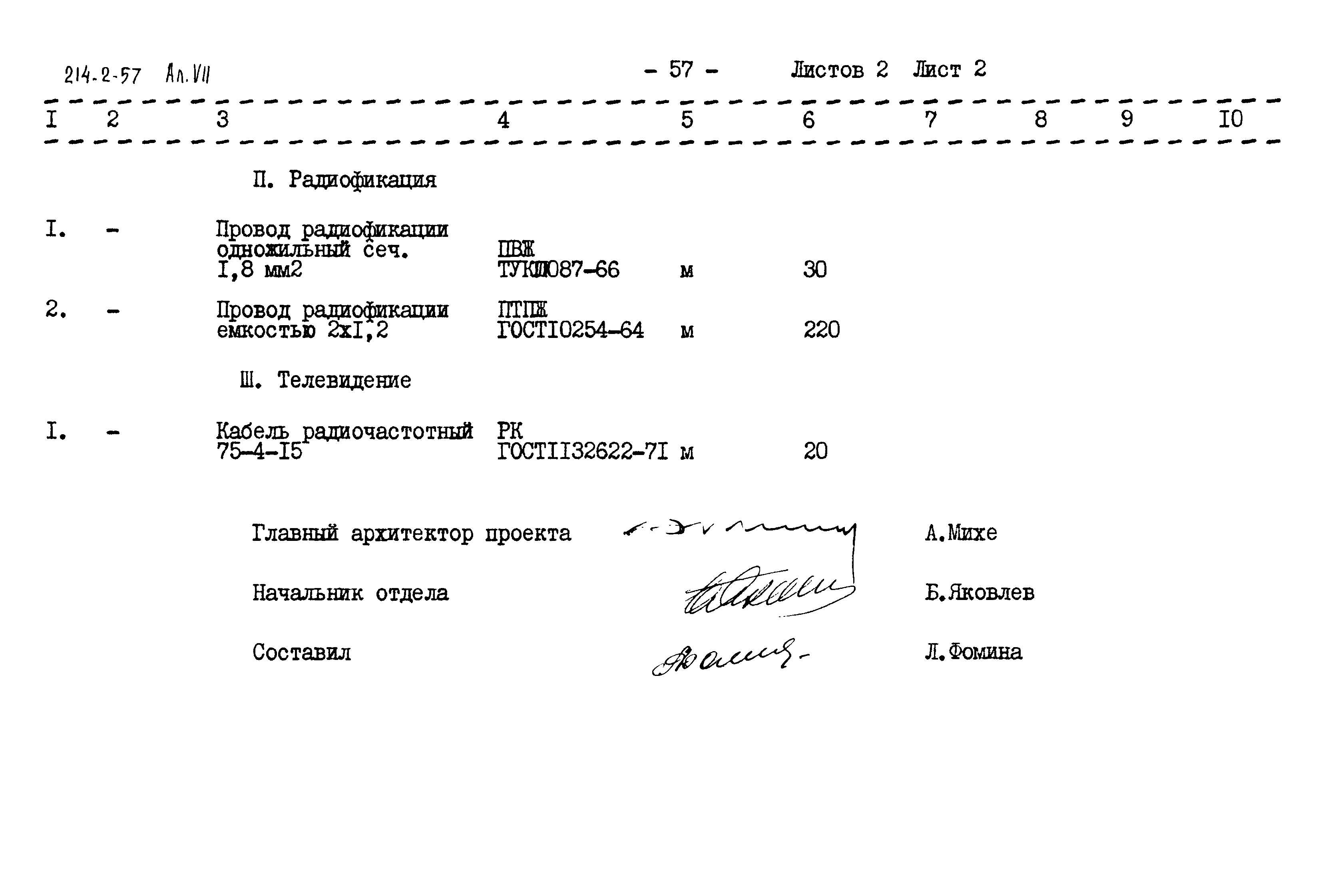 Типовой проект 214-2-57