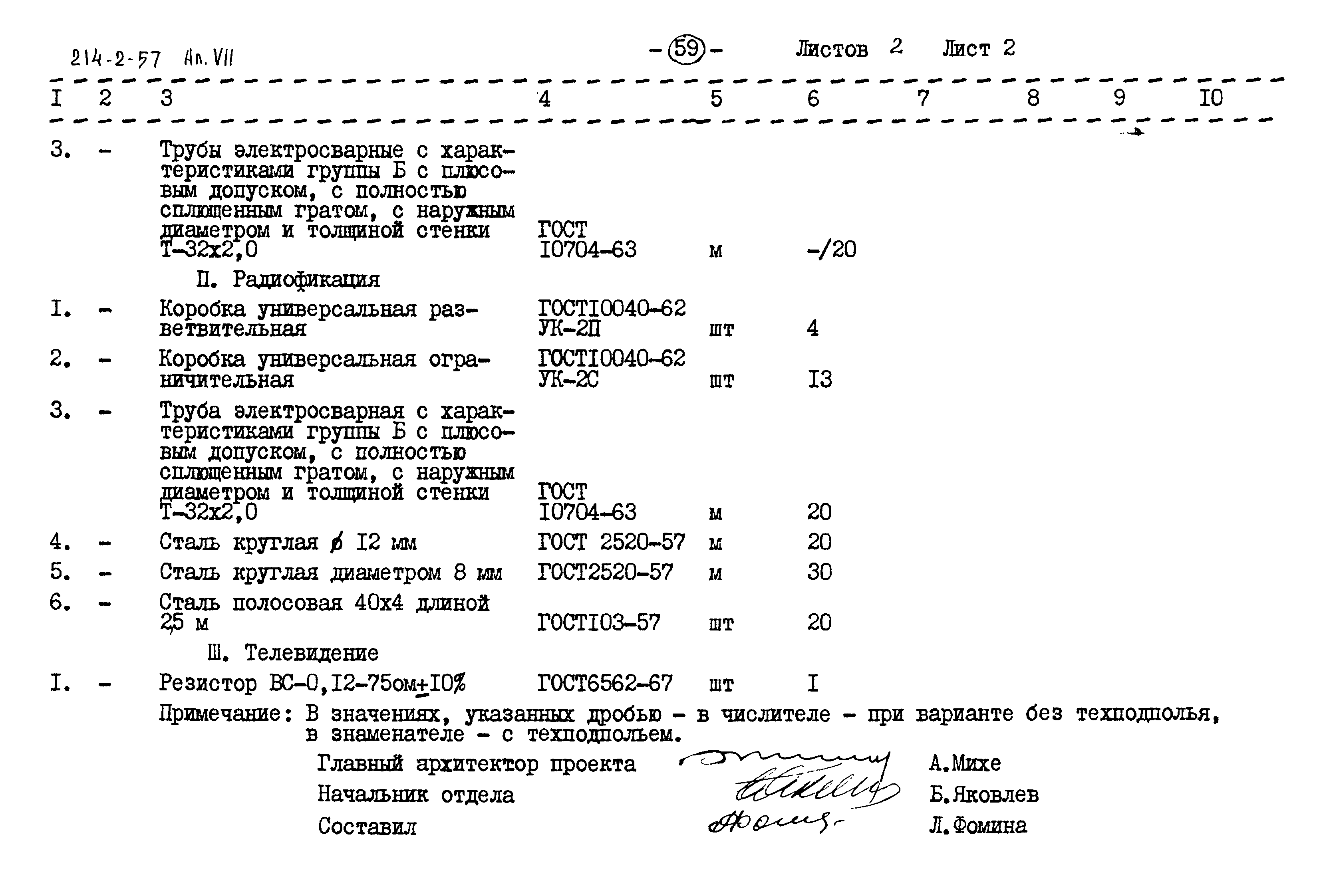 Типовой проект 214-2-57