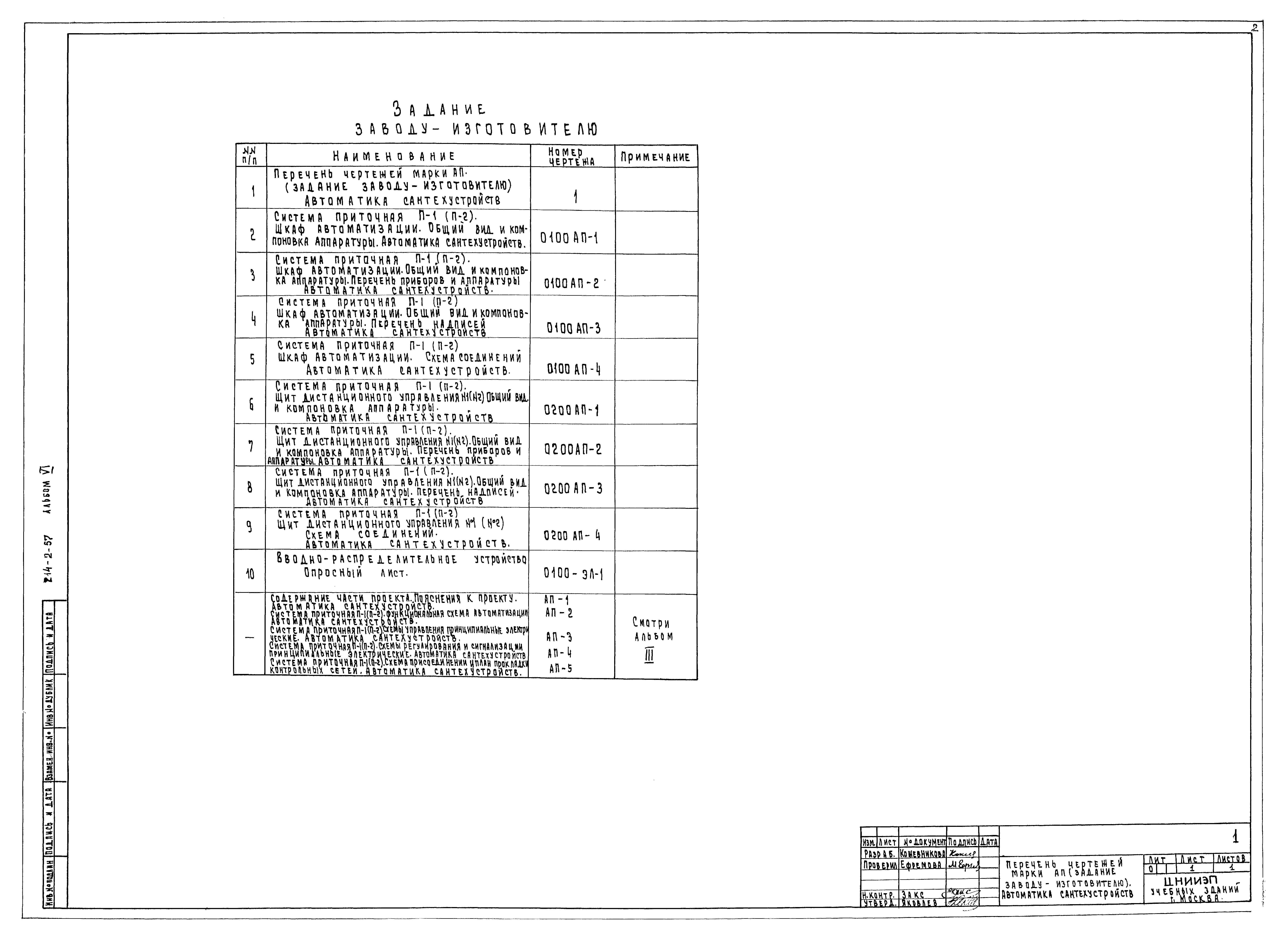 Типовой проект 214-2-57