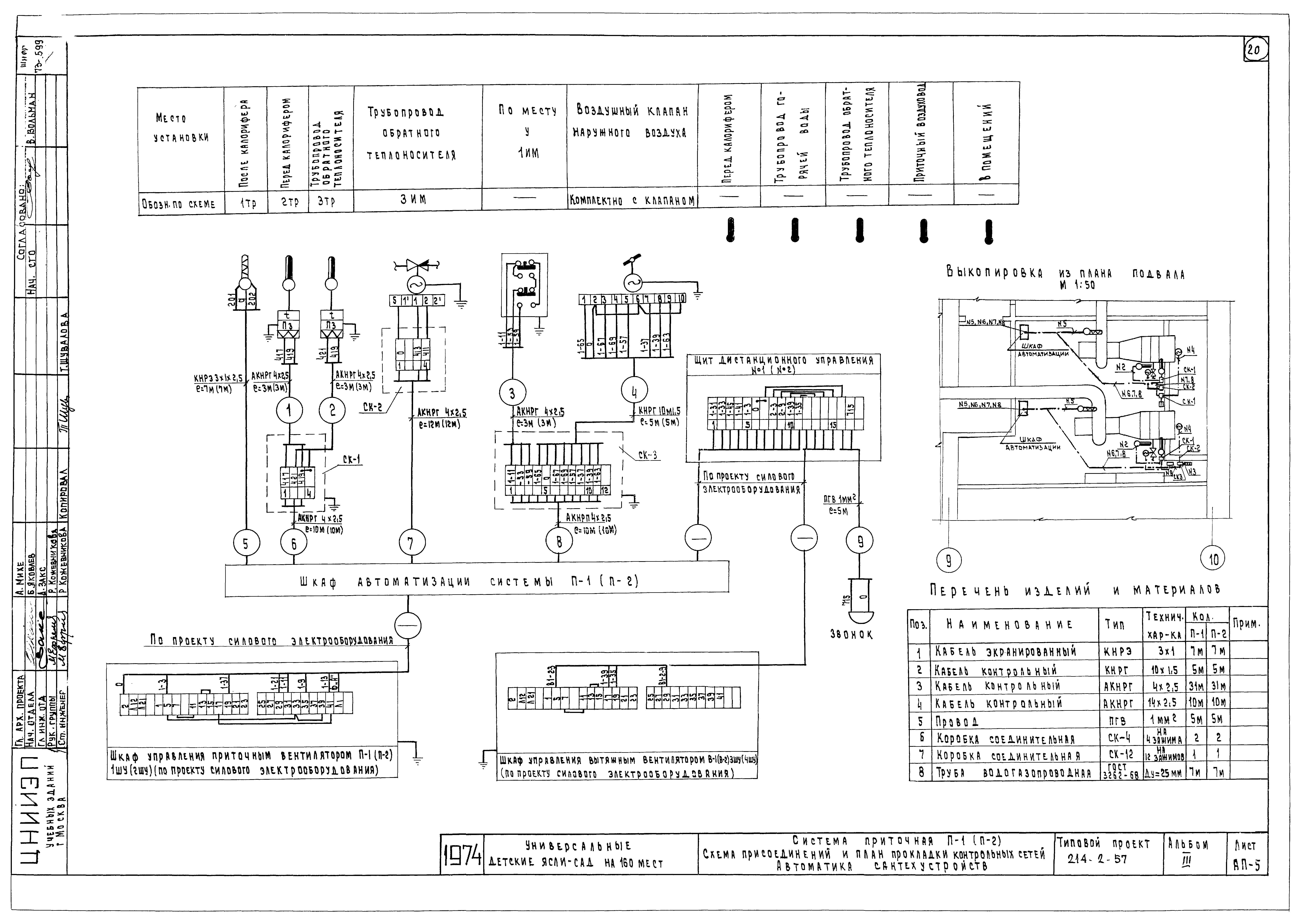 Типовой проект 214-2-57