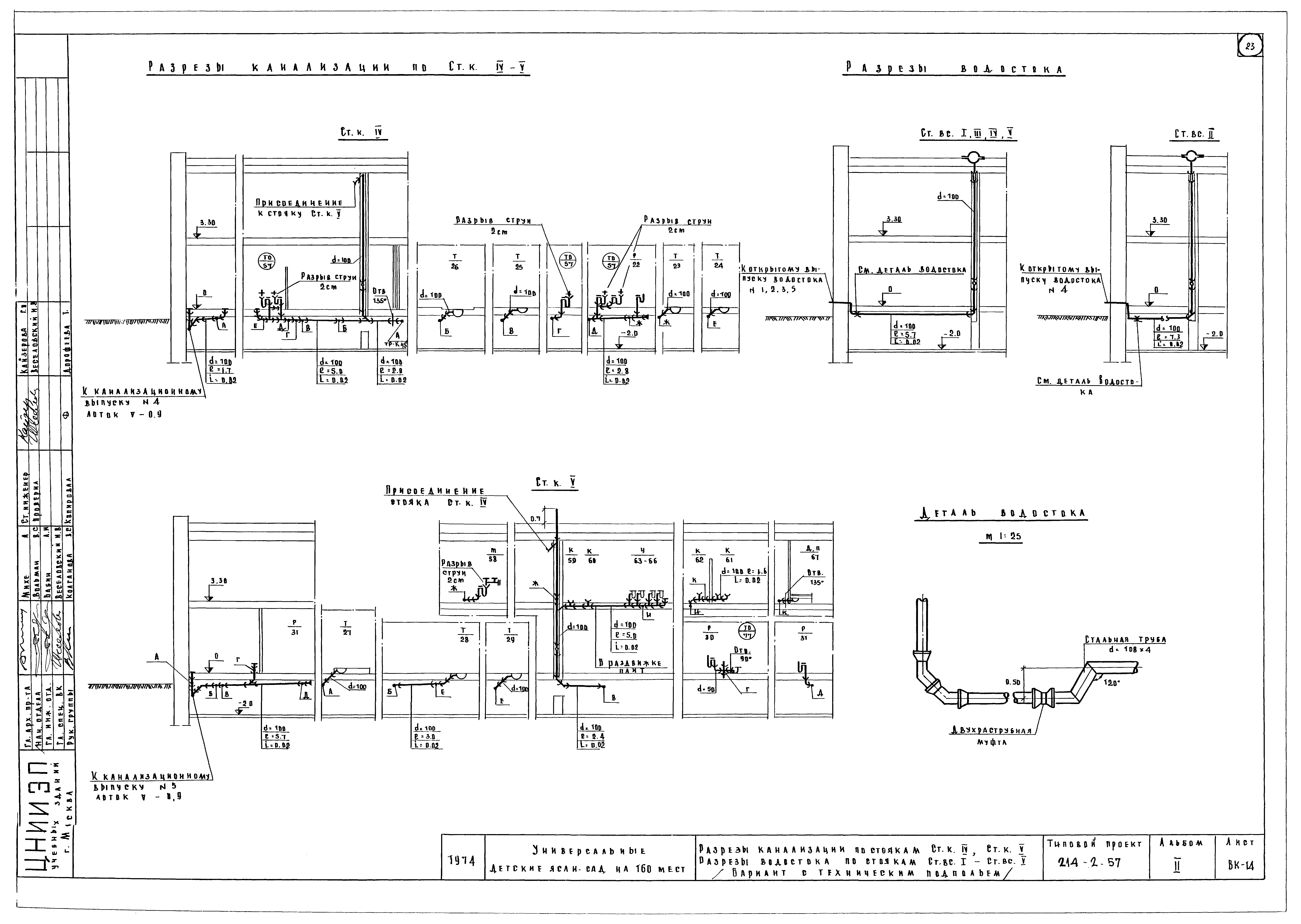 Типовой проект 214-2-57
