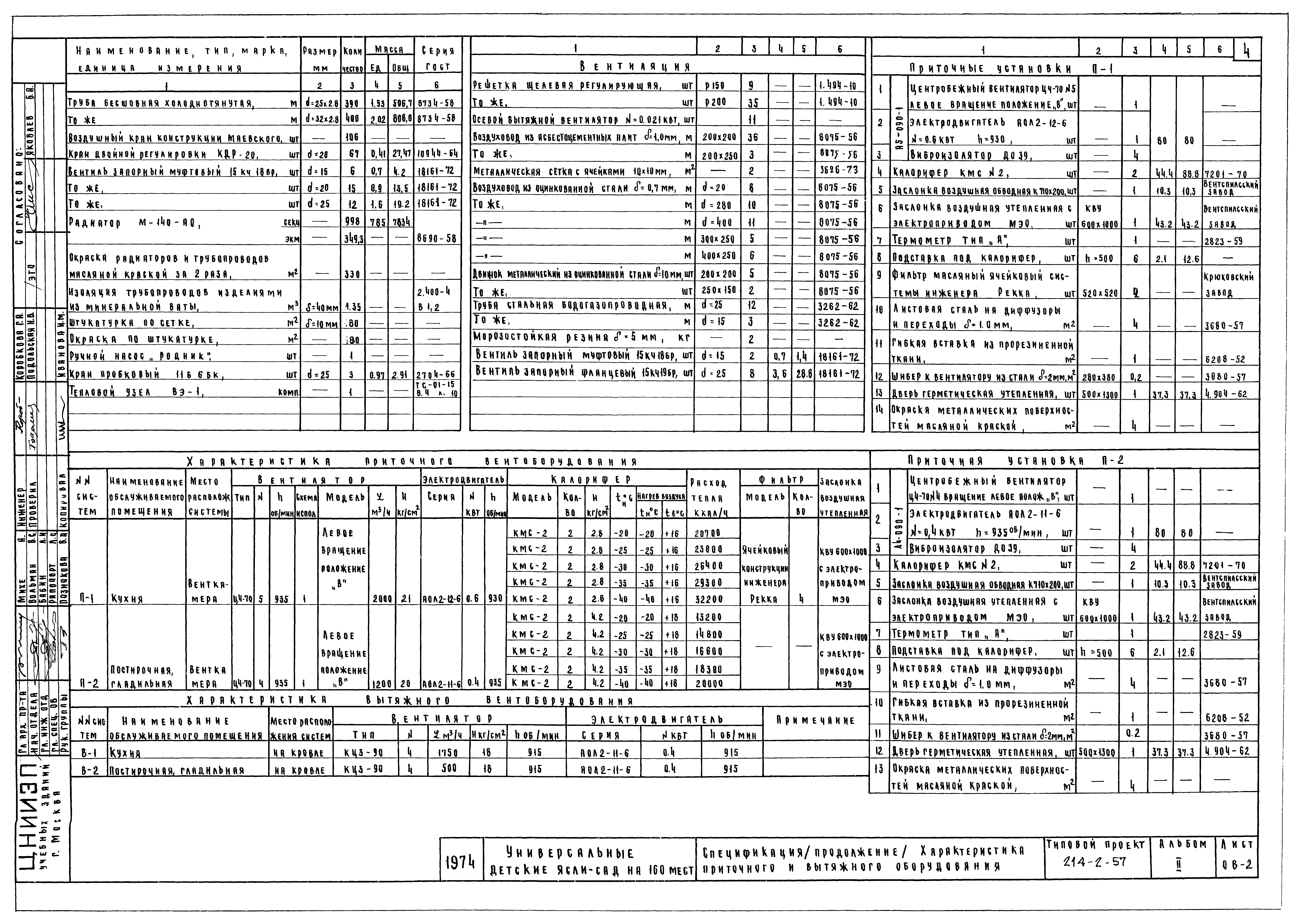 Типовой проект 214-2-57