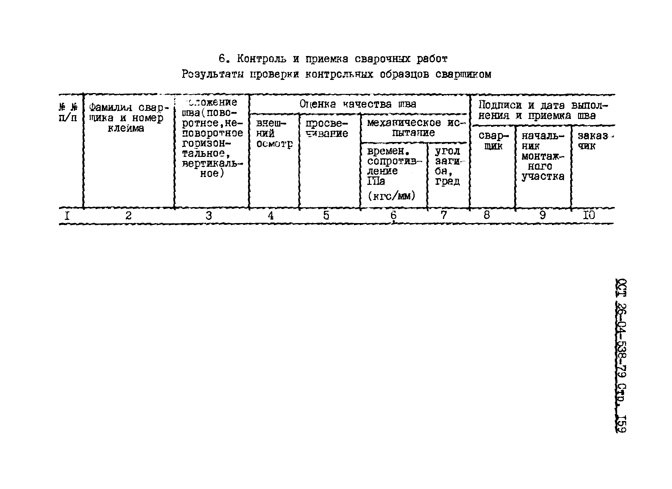 ОСТ 26-04-538-79