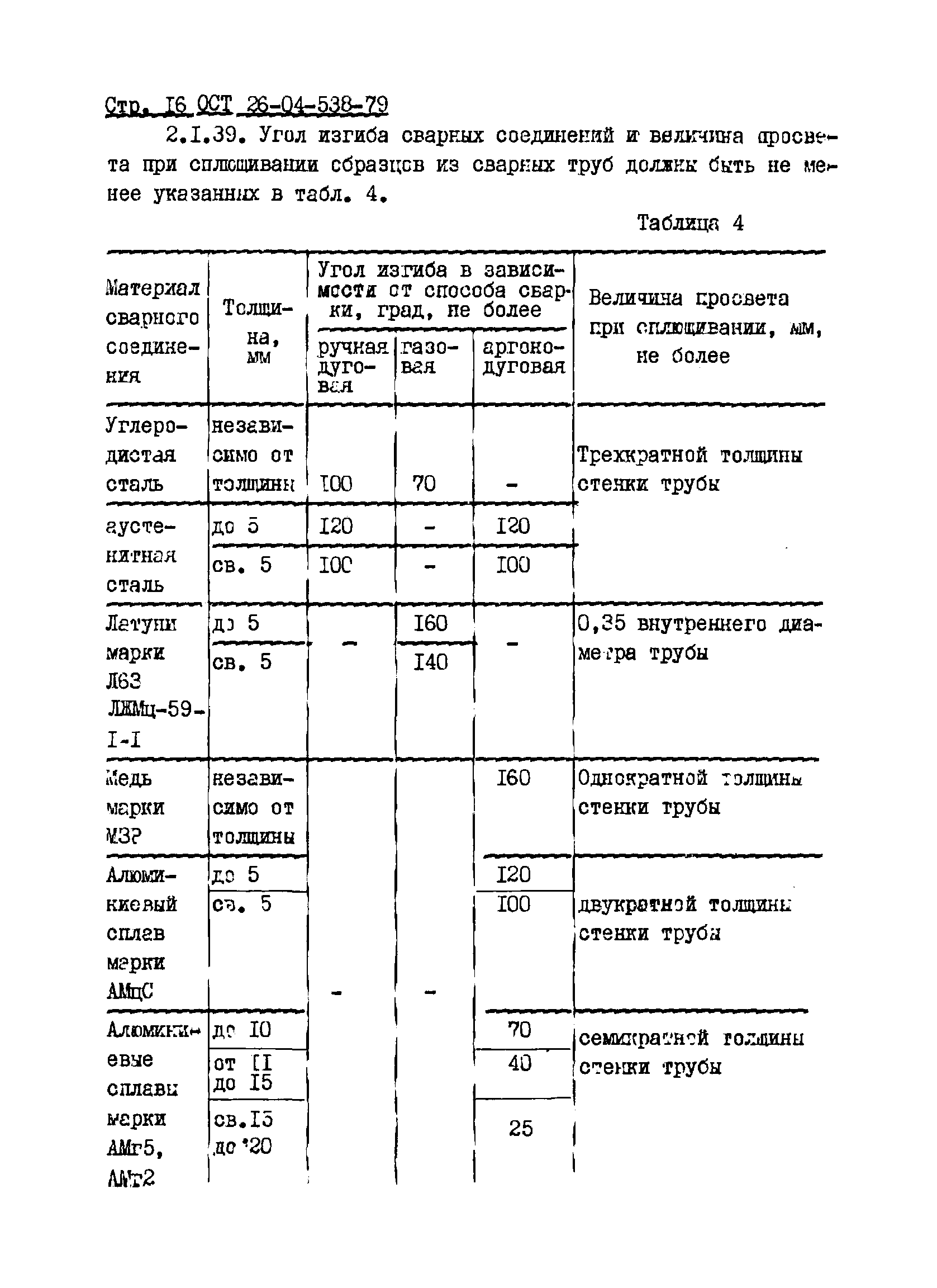 ОСТ 26-04-538-79