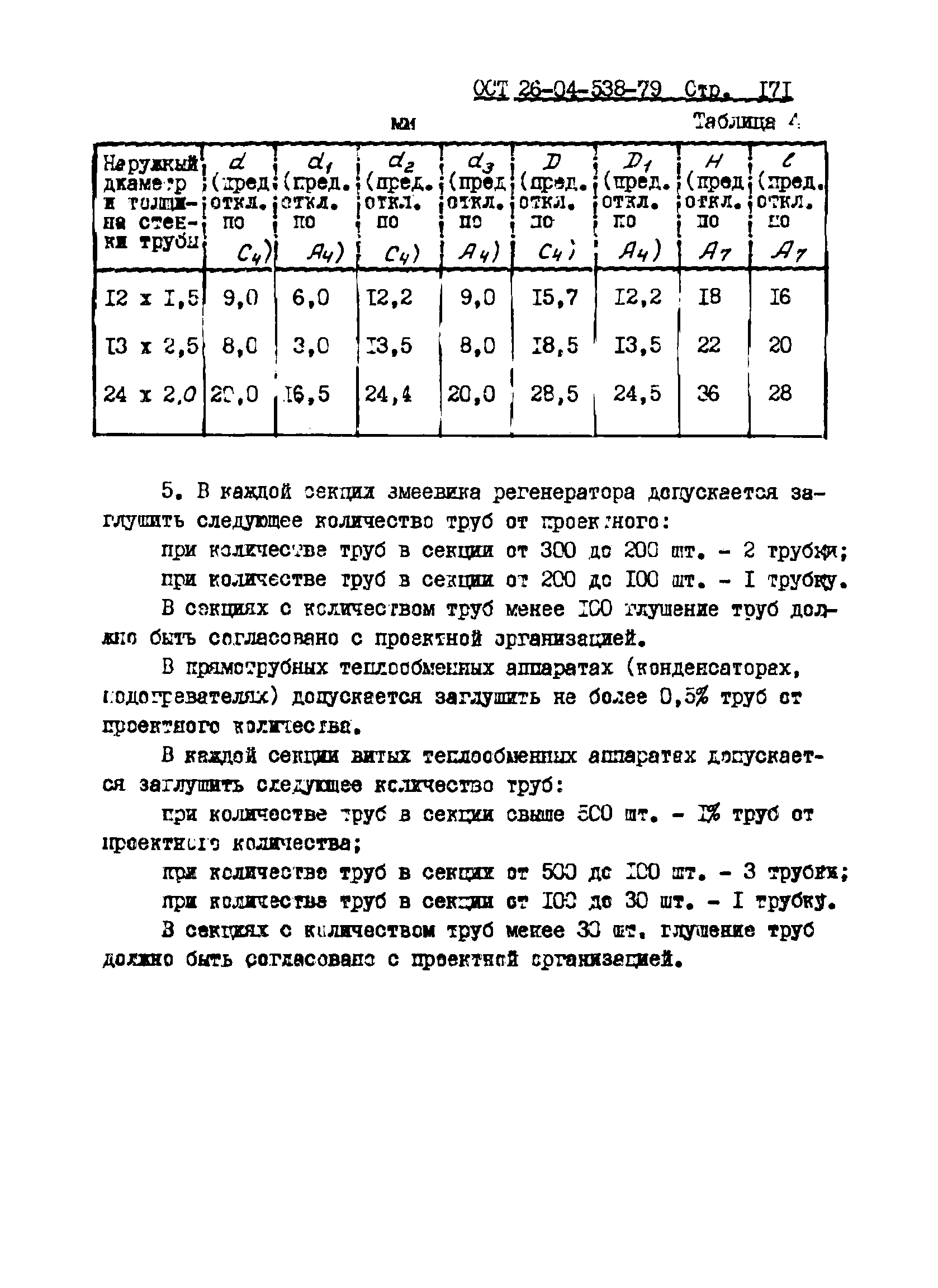 ОСТ 26-04-538-79