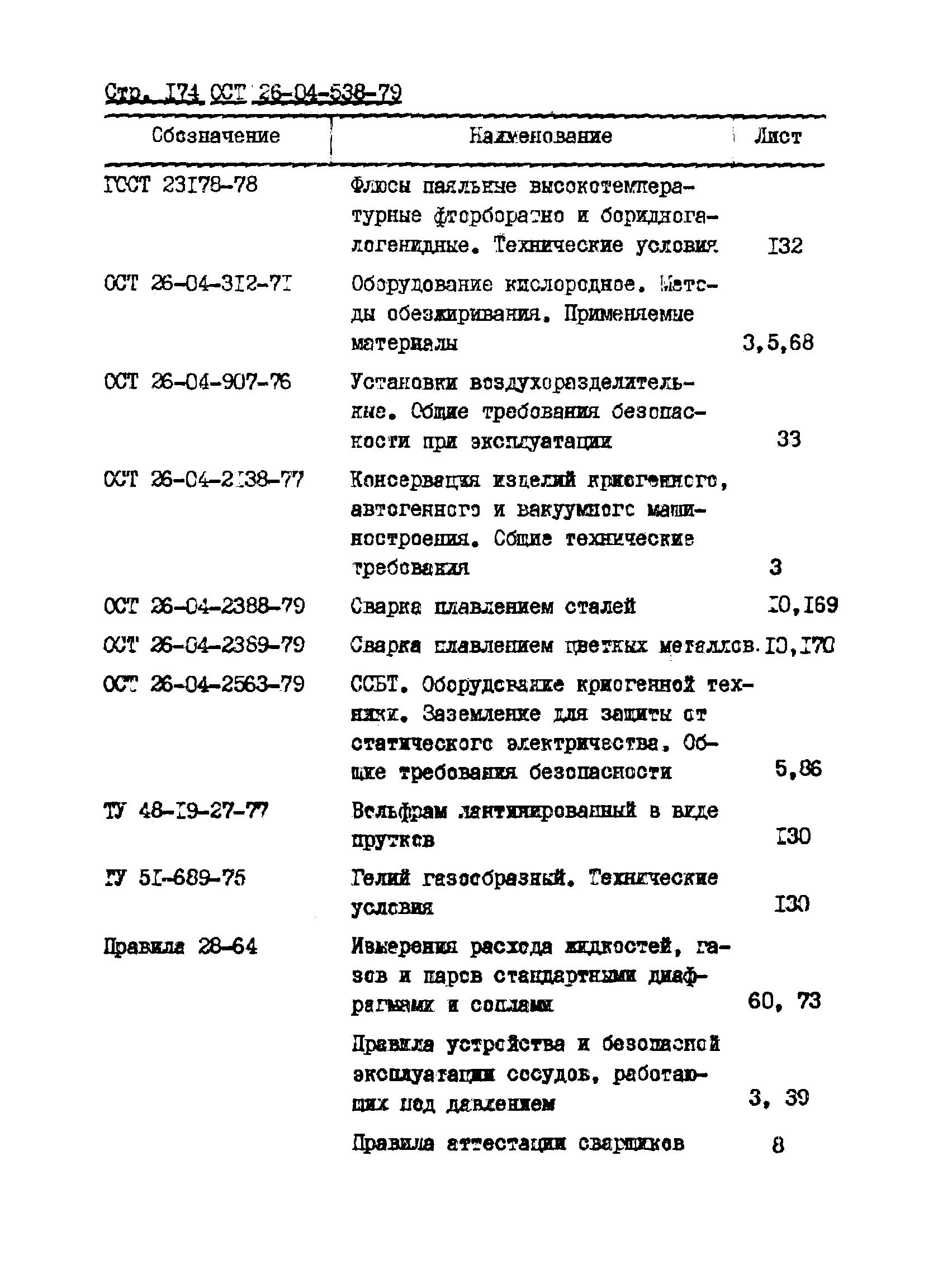 ОСТ 26-04-538-79