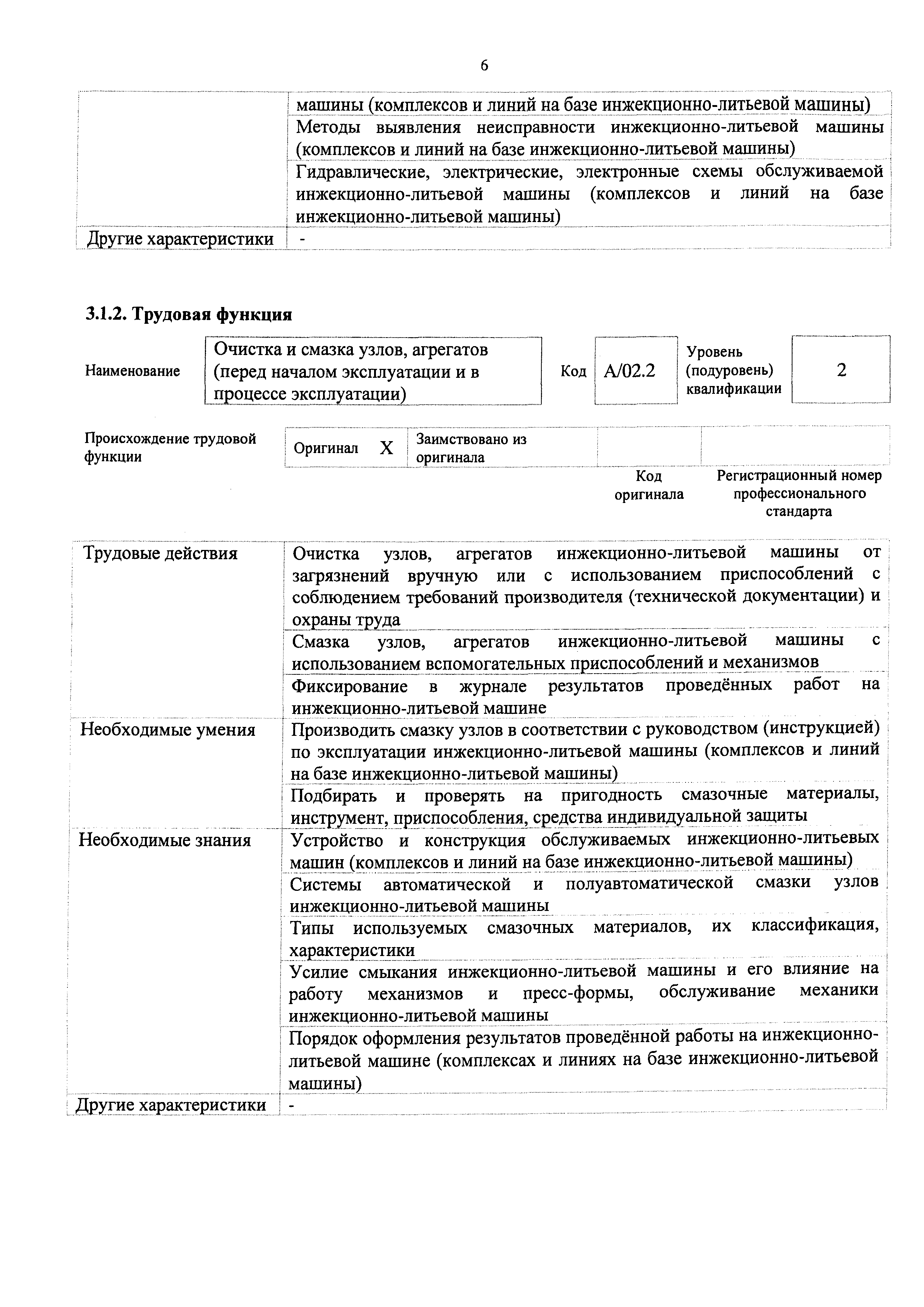 Скачать Приказ 869н Об утверждении профессионального стандарта Наладчик  инжекционно-литьевой машины (термопластавтомата)