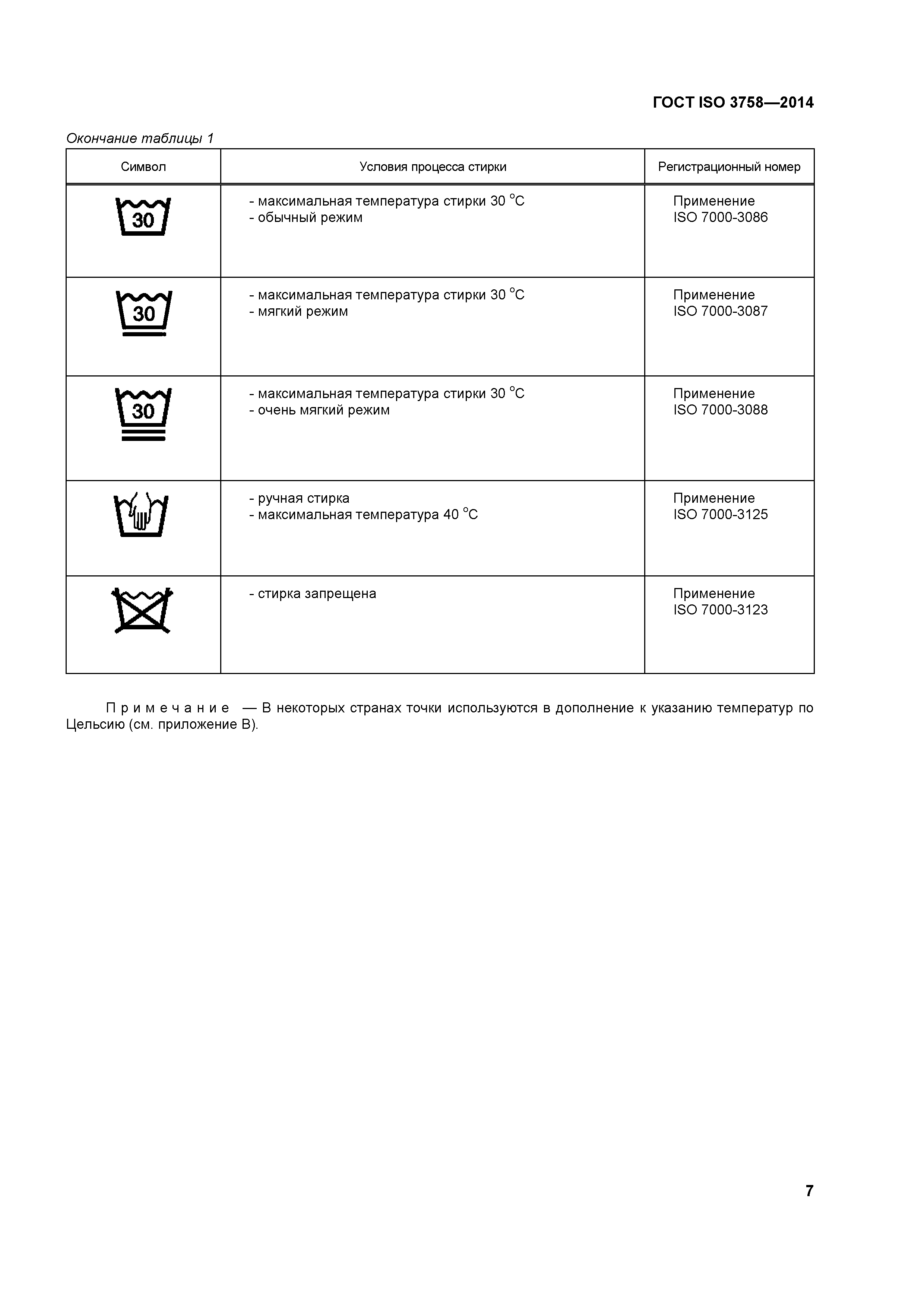 ГОСТ ISO 3758-2014