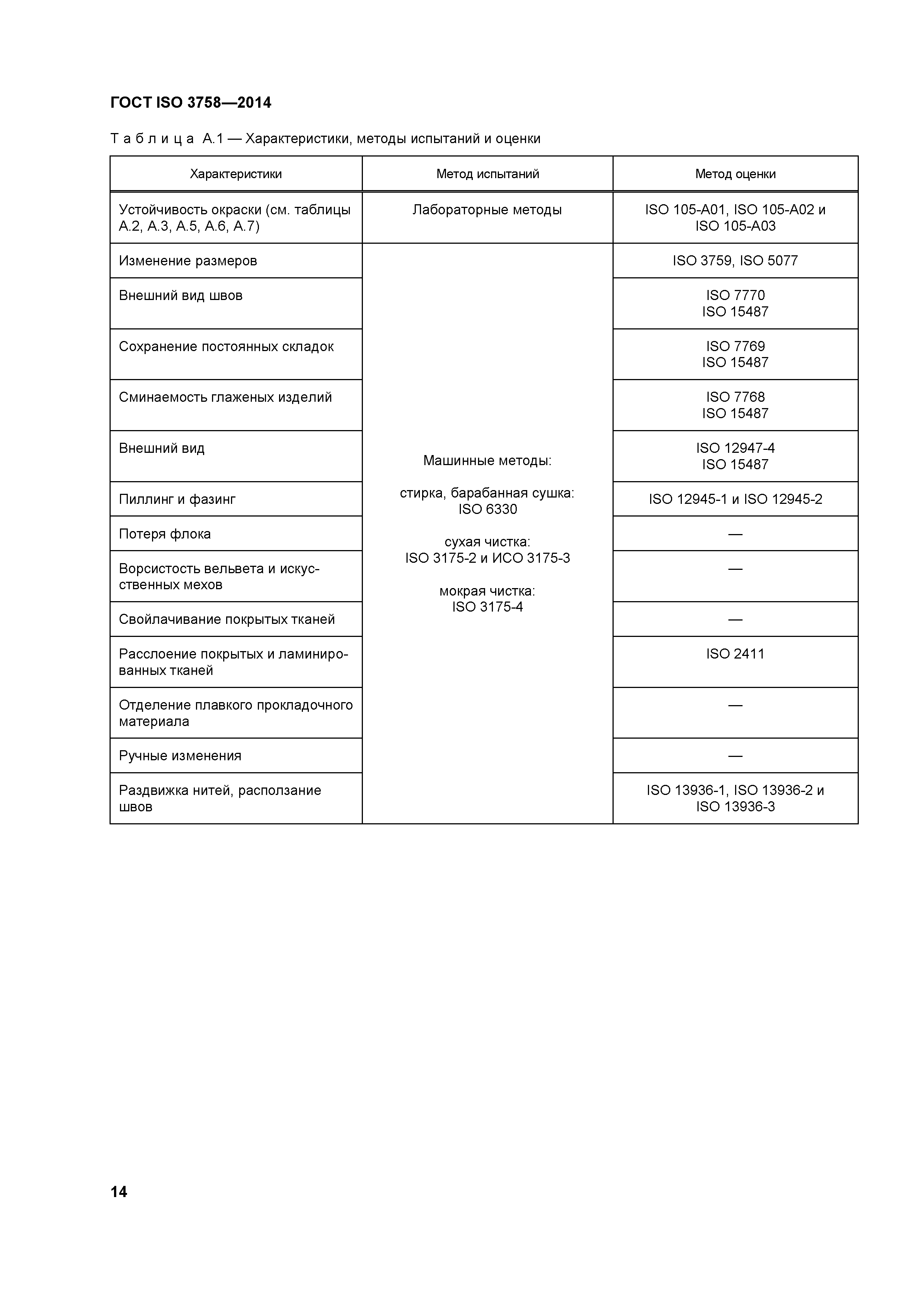 ГОСТ ISO 3758-2014