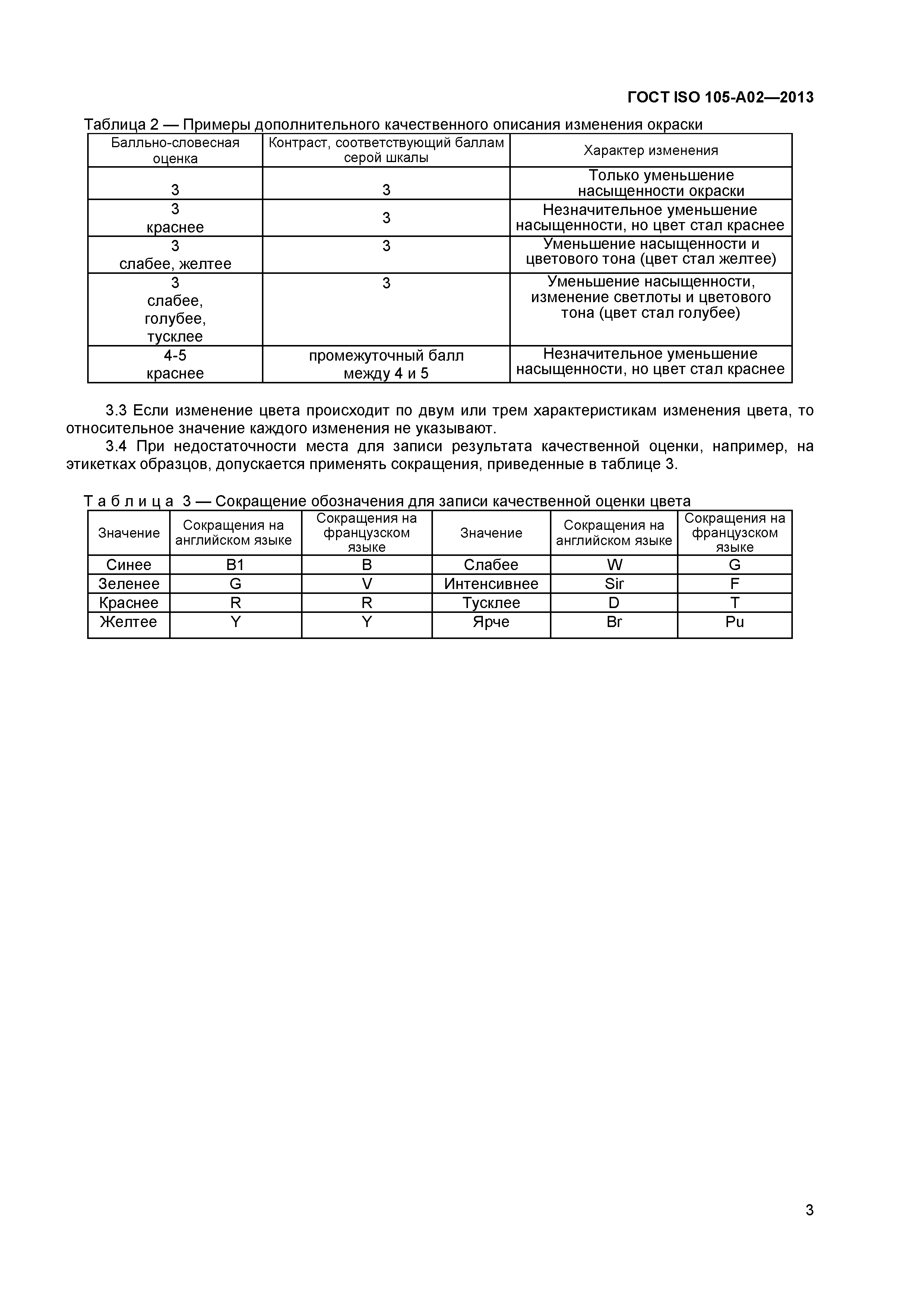 ГОСТ ISO 105-A02-2013