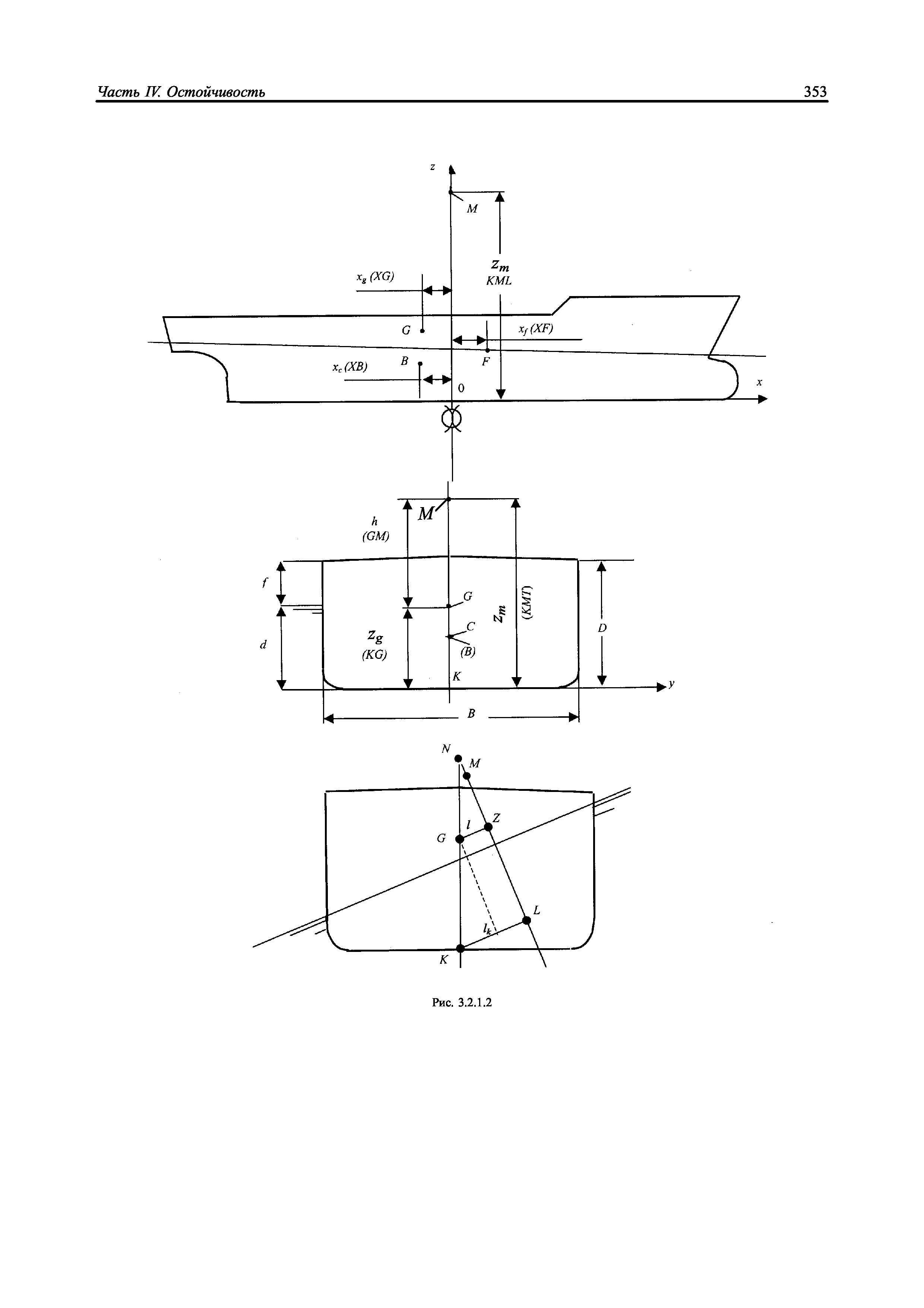 НД 2-020101-082