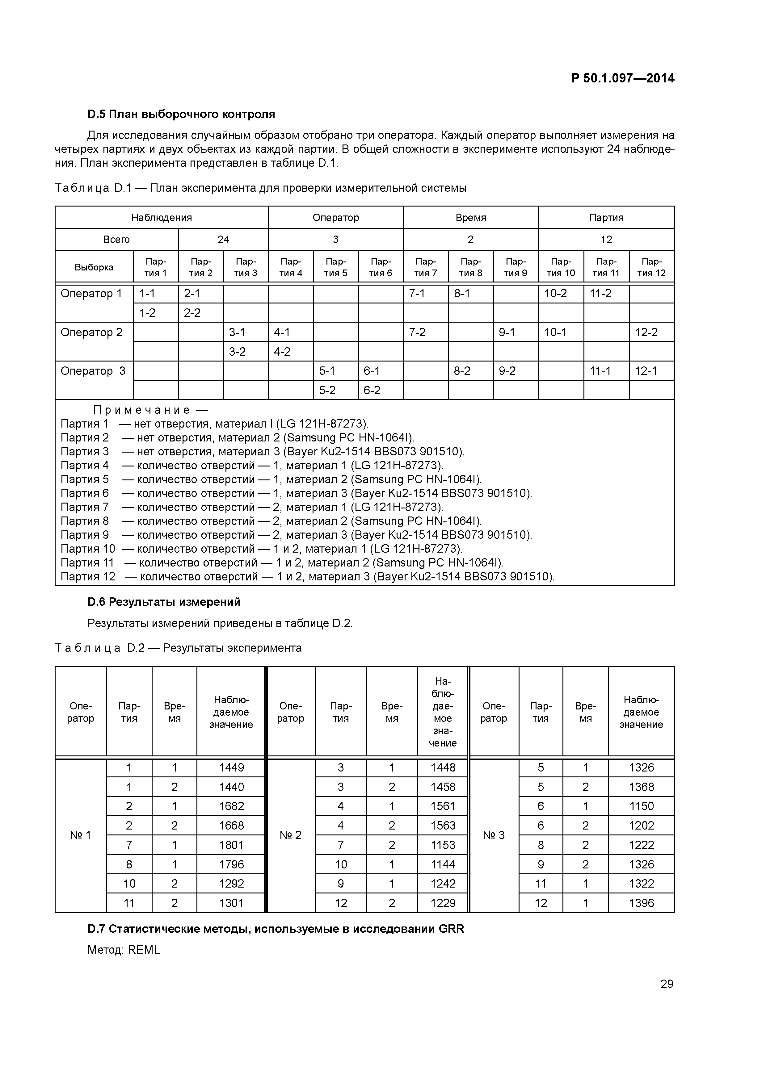 Р 50.1.097-2014