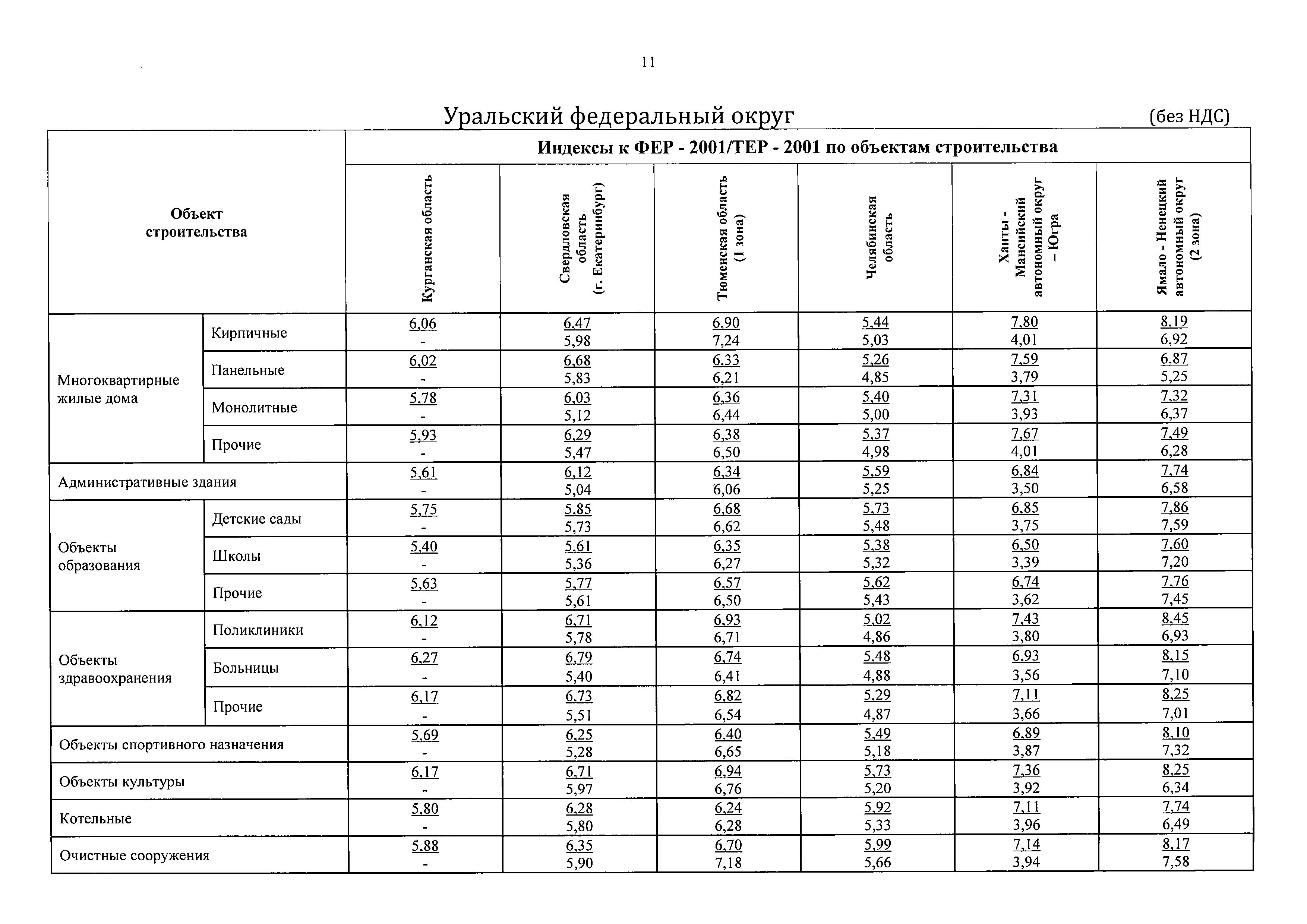 Письмо 3004-ЛС/08