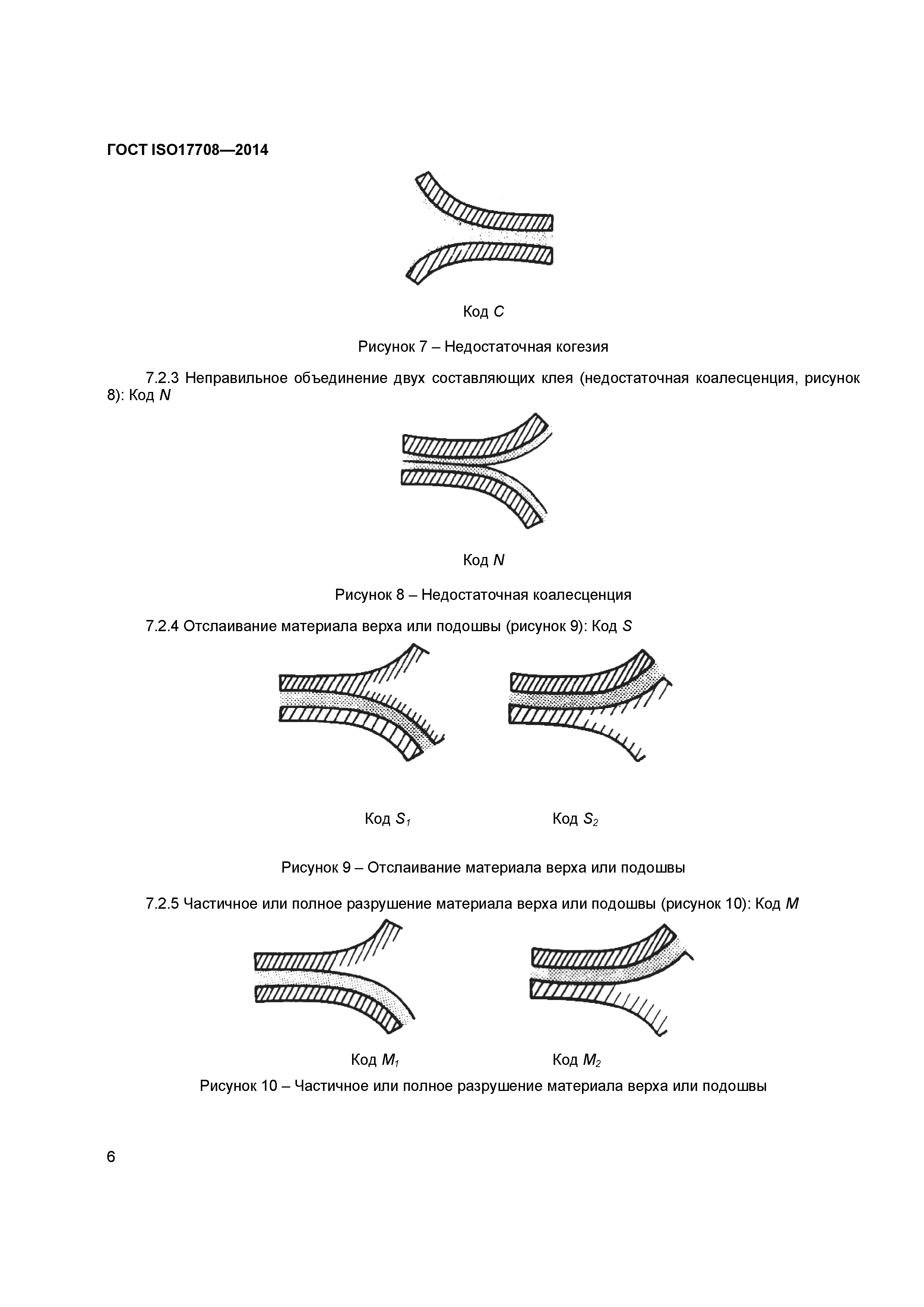 ГОСТ ISO 17708-2014