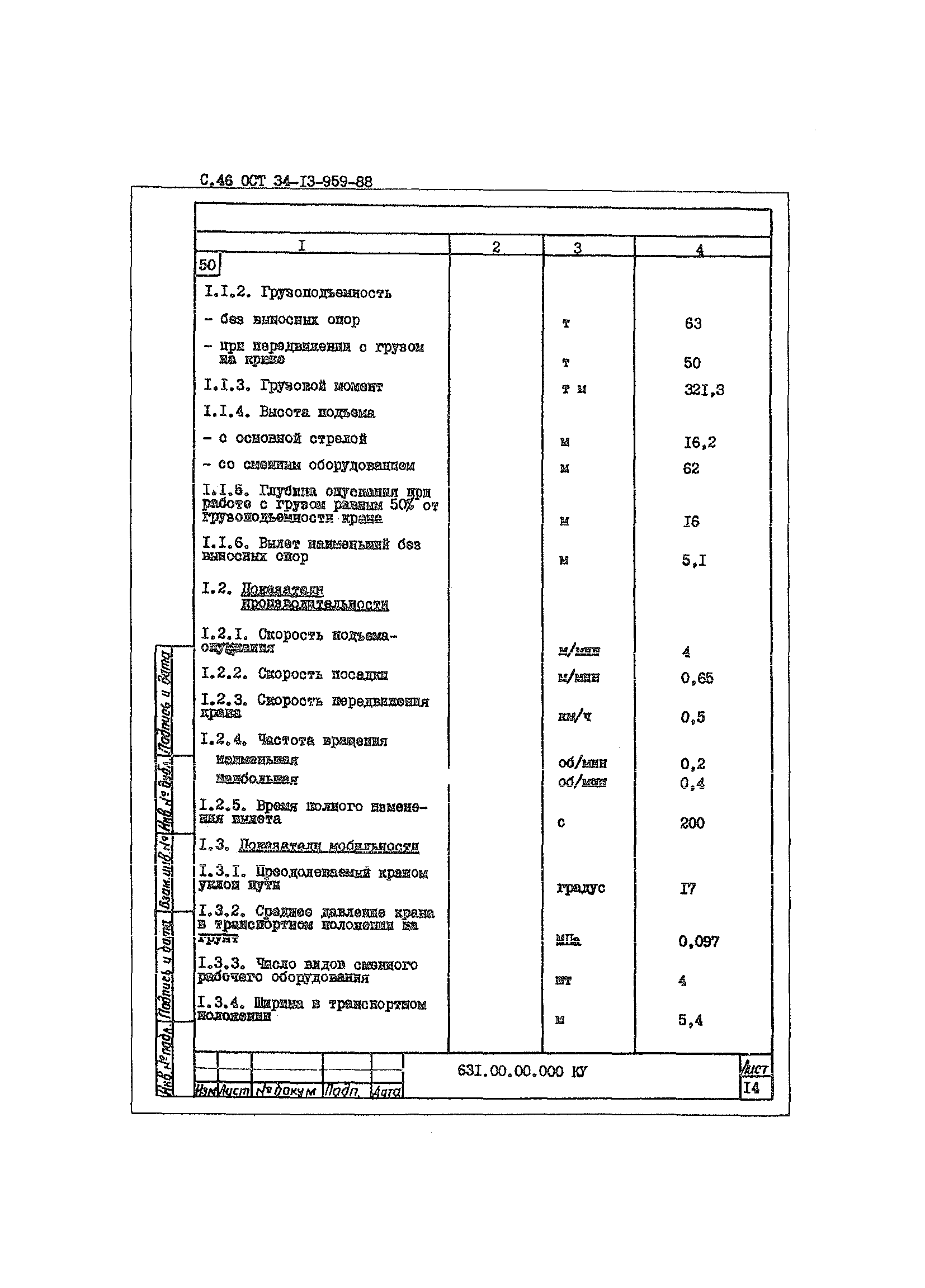 ОСТ 34-13-959-88