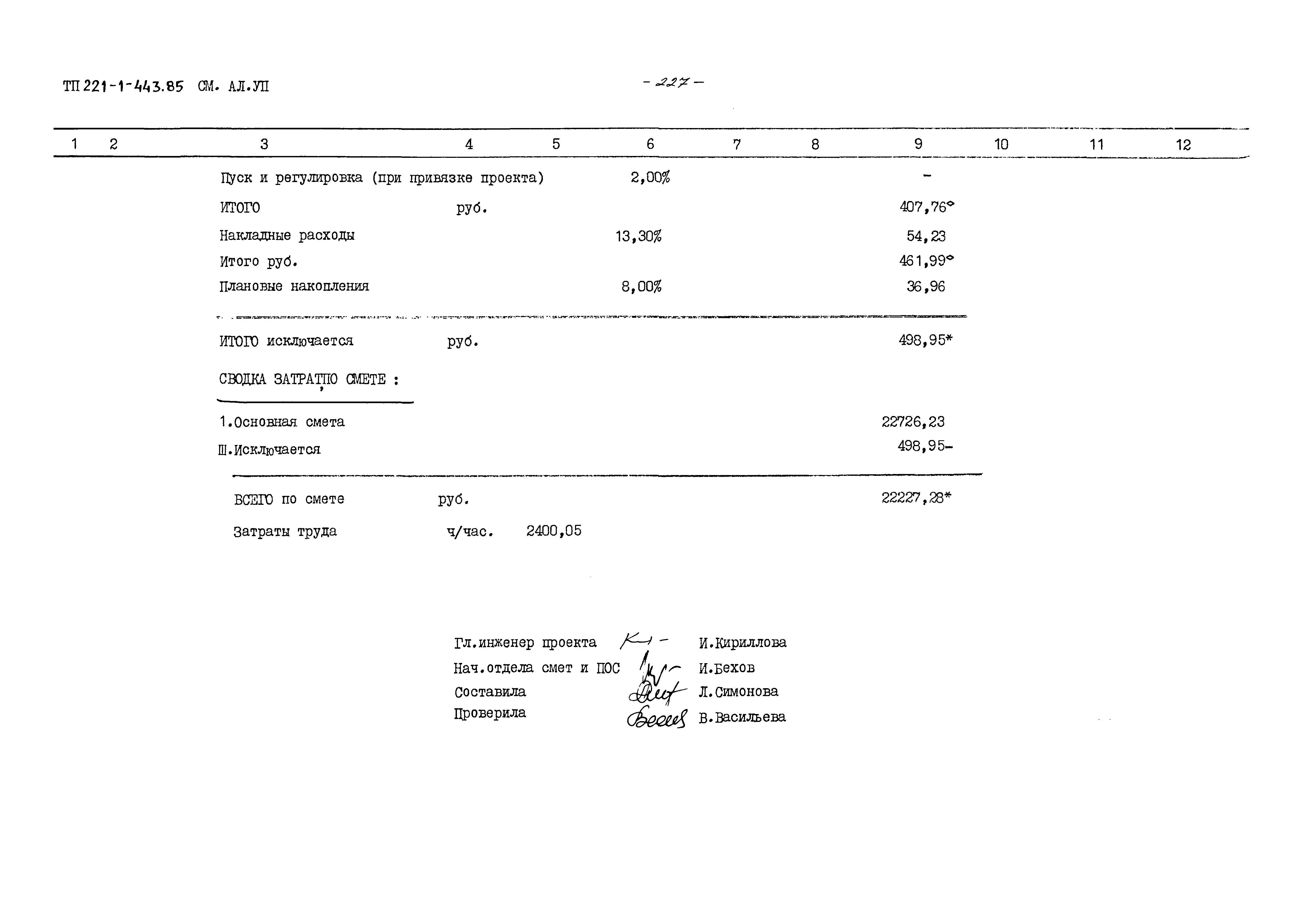Типовой проект 221-1-443.85