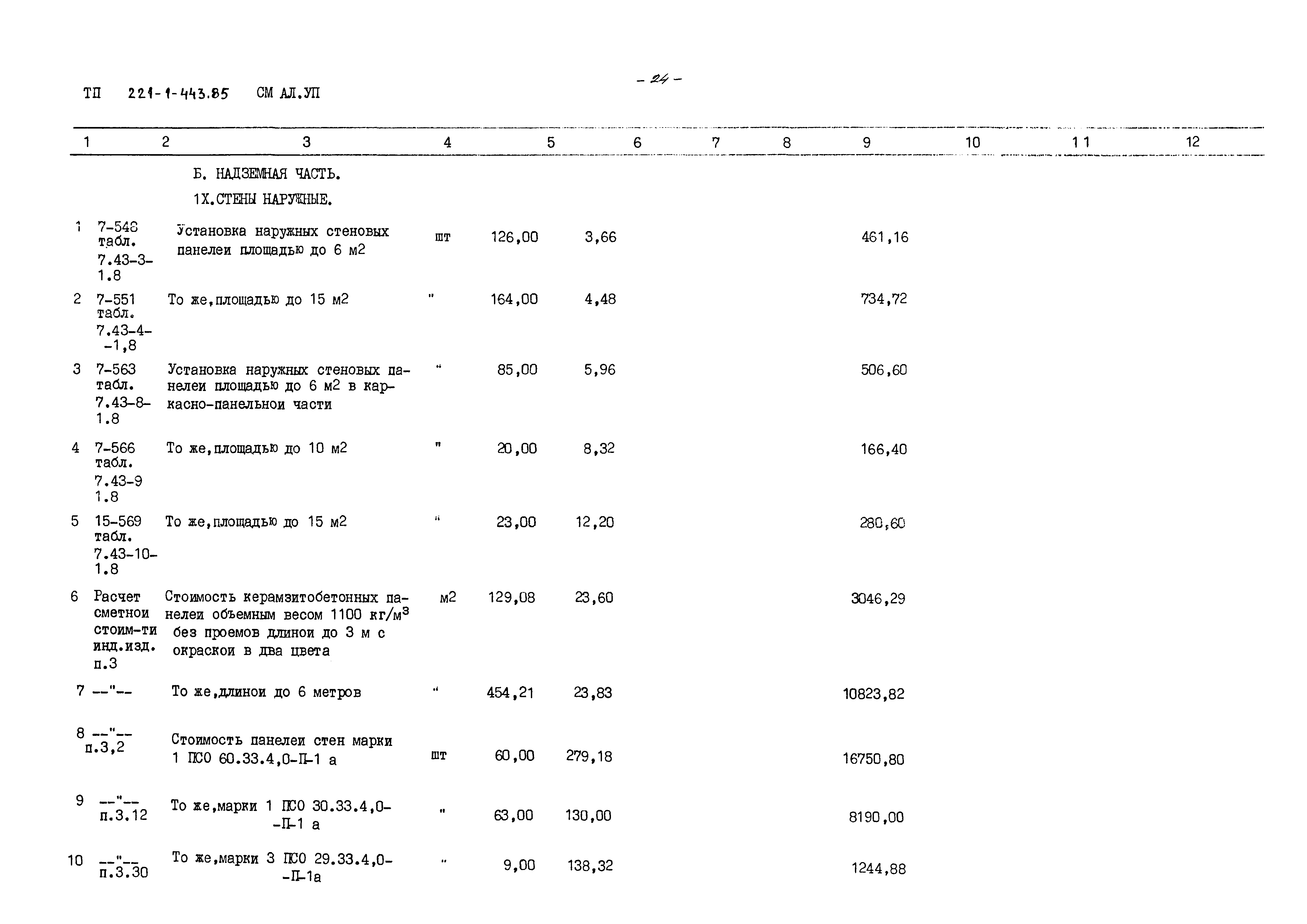 Типовой проект 221-1-443.85