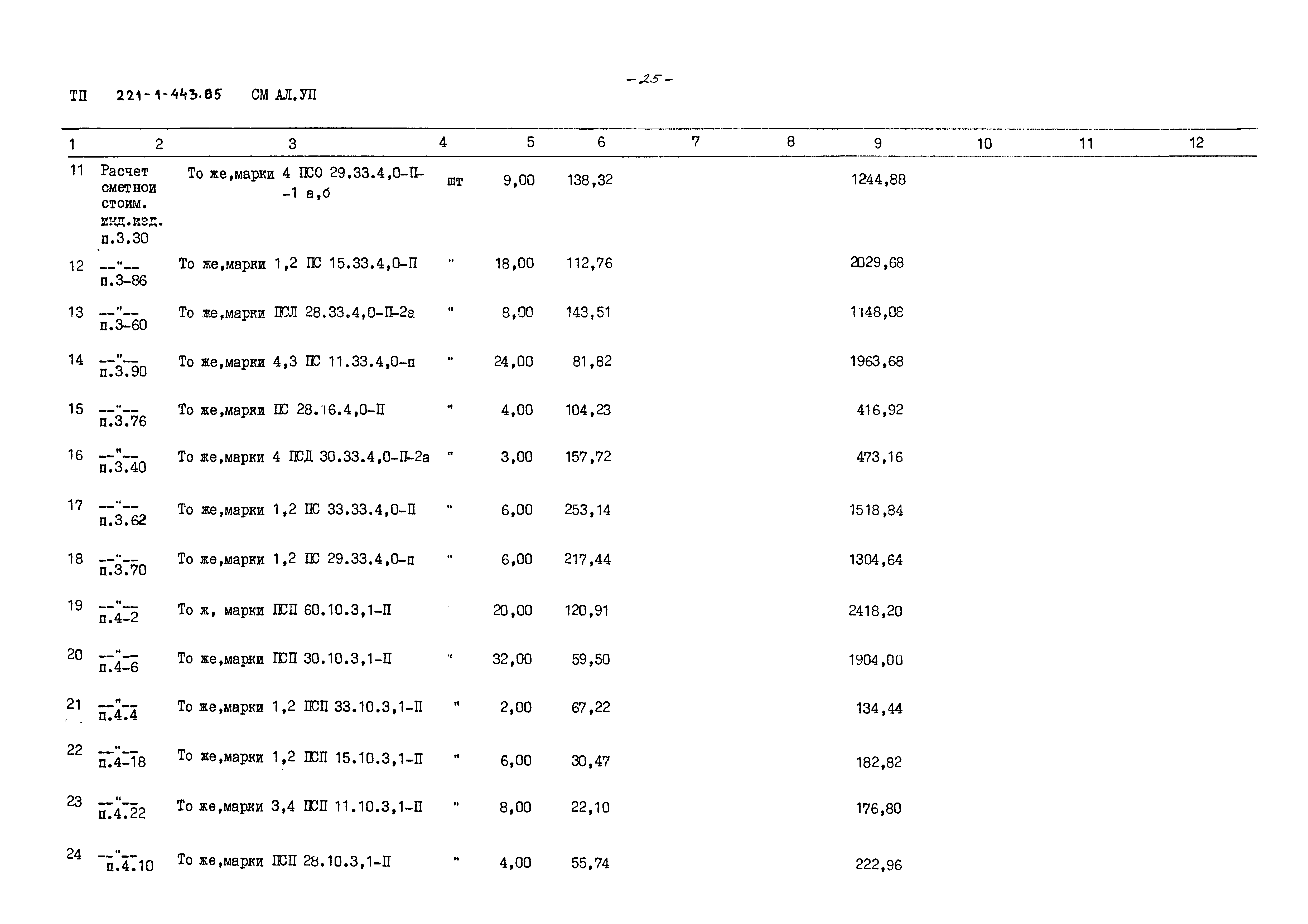 Типовой проект 221-1-443.85