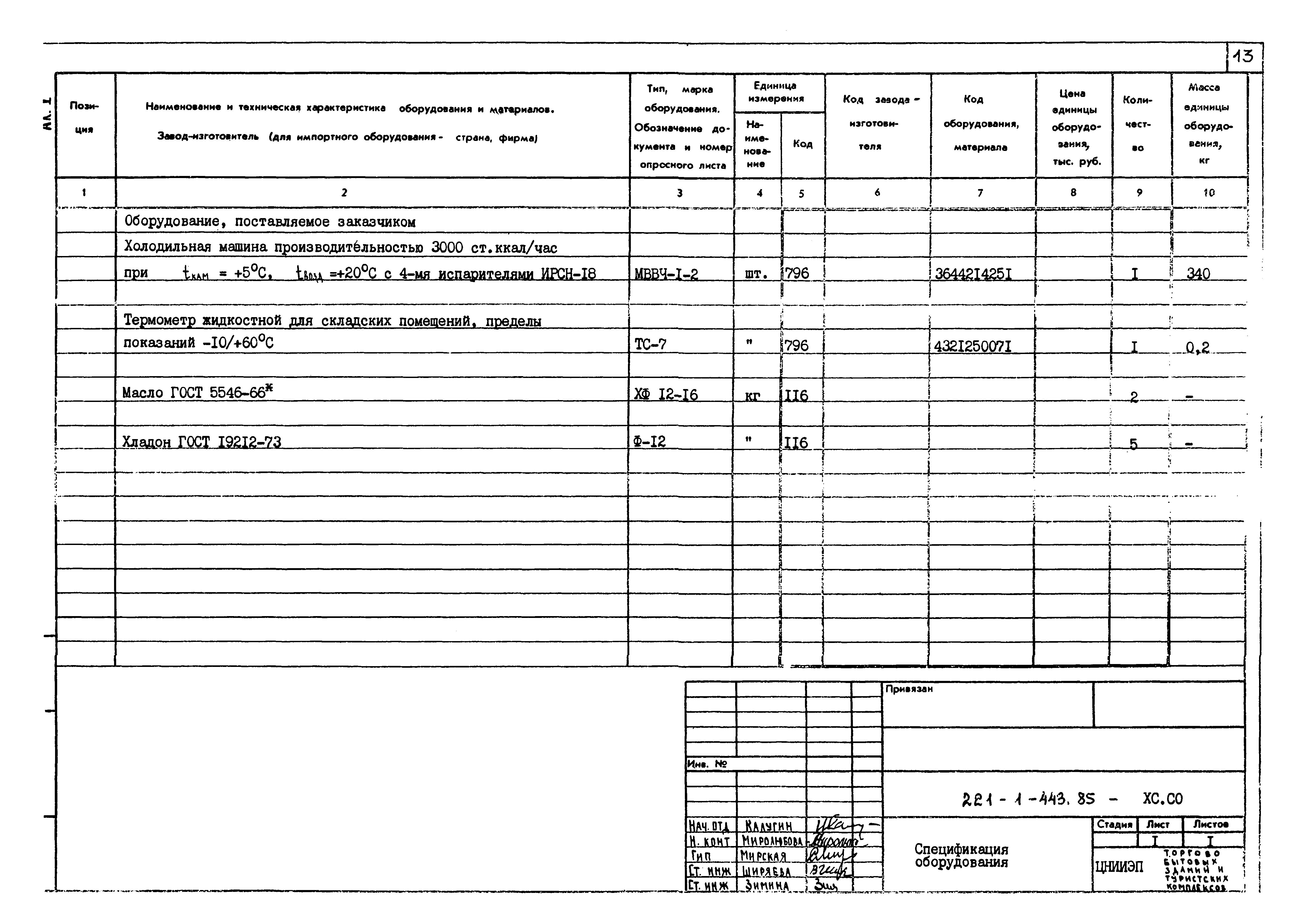 Типовой проект 221-1-443.85