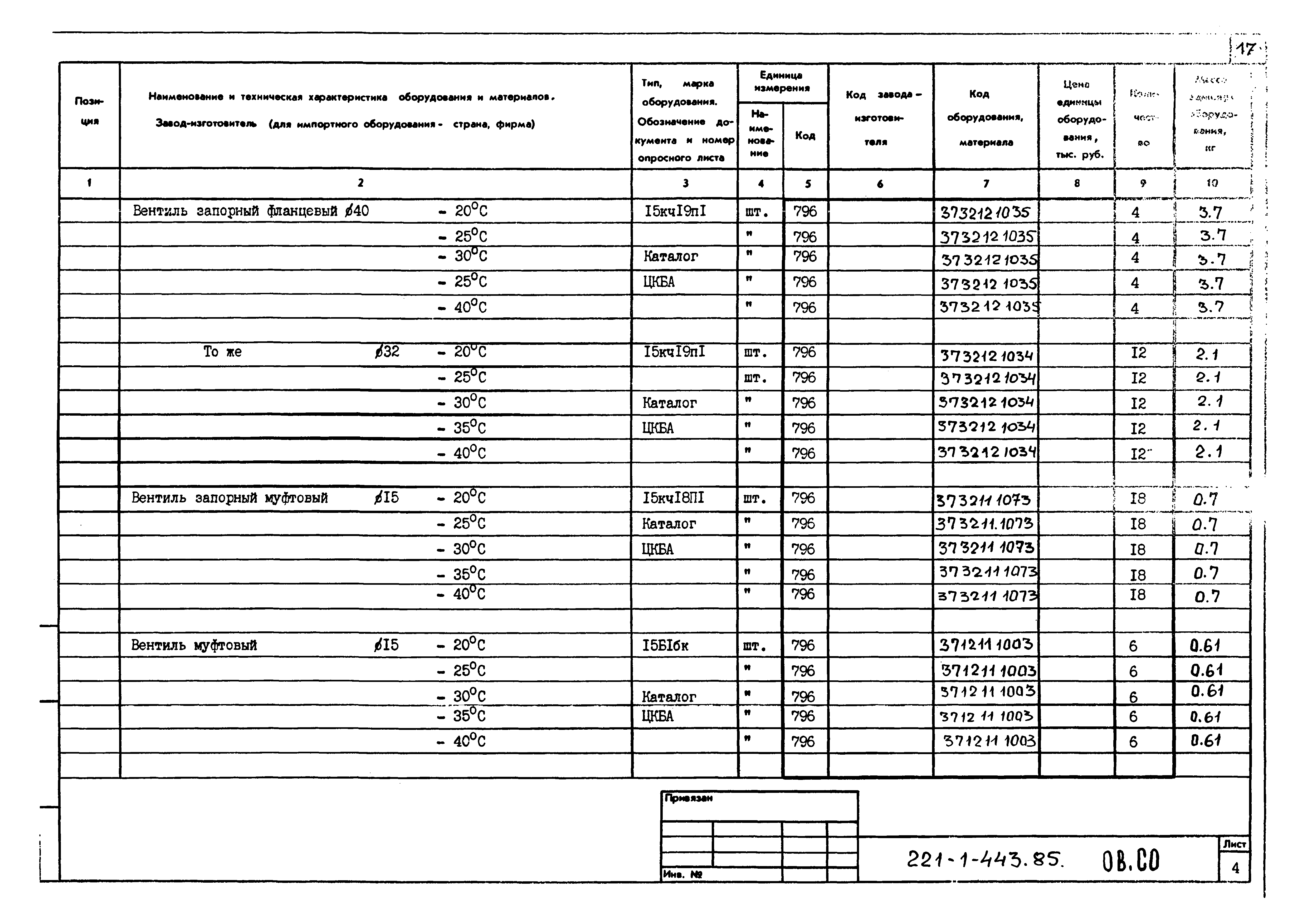 Типовой проект 221-1-443.85