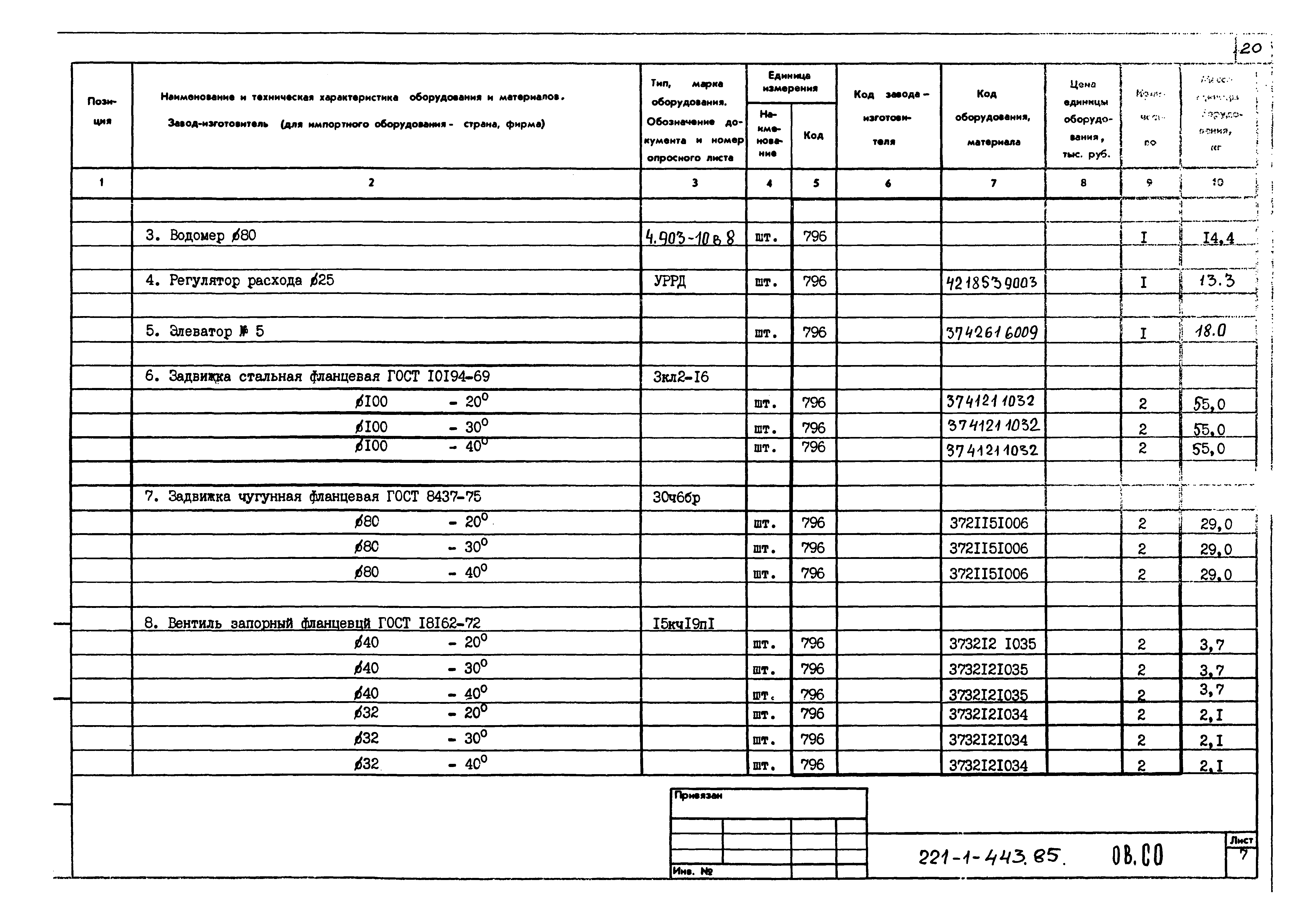 Типовой проект 221-1-443.85