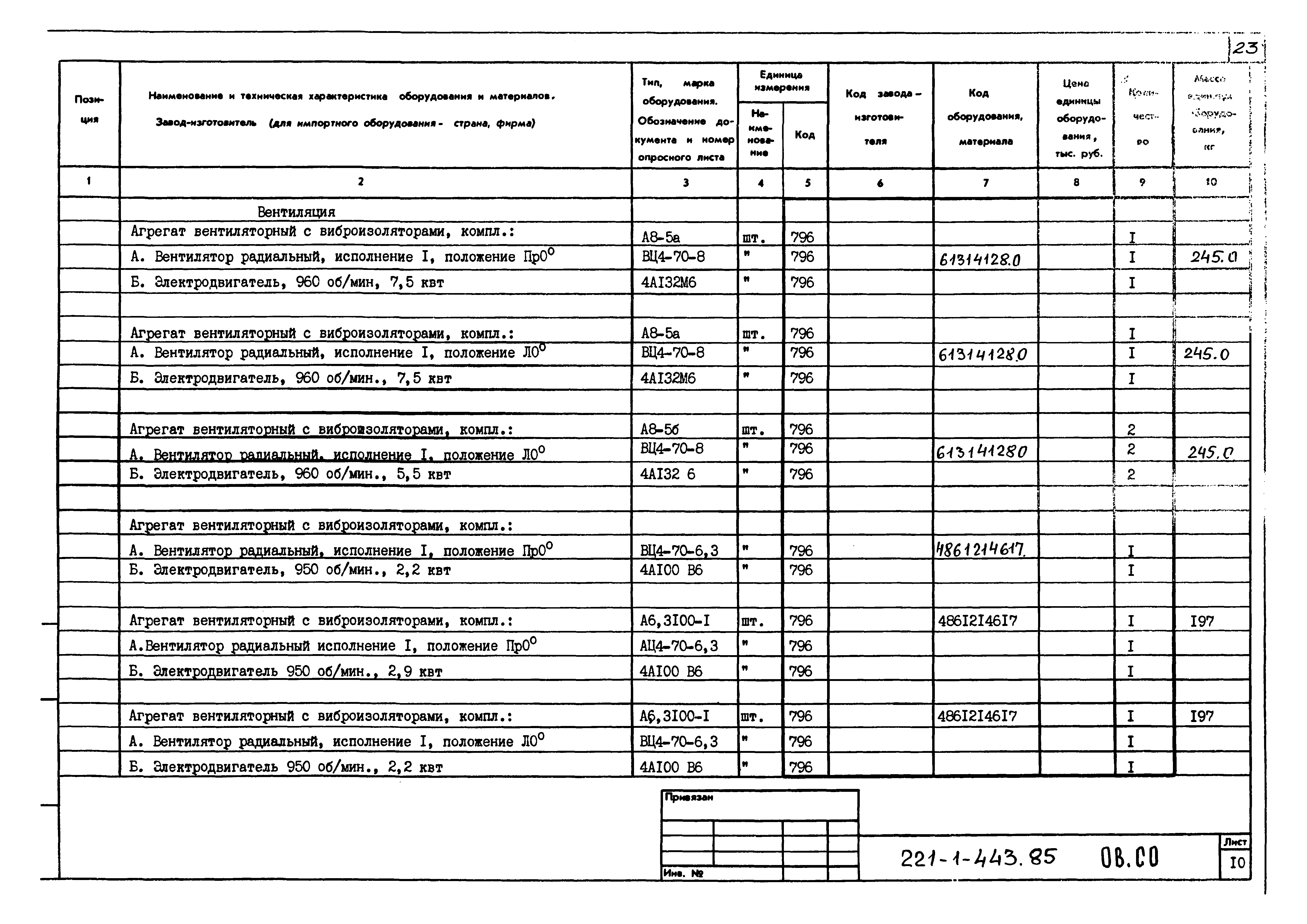 Типовой проект 221-1-443.85