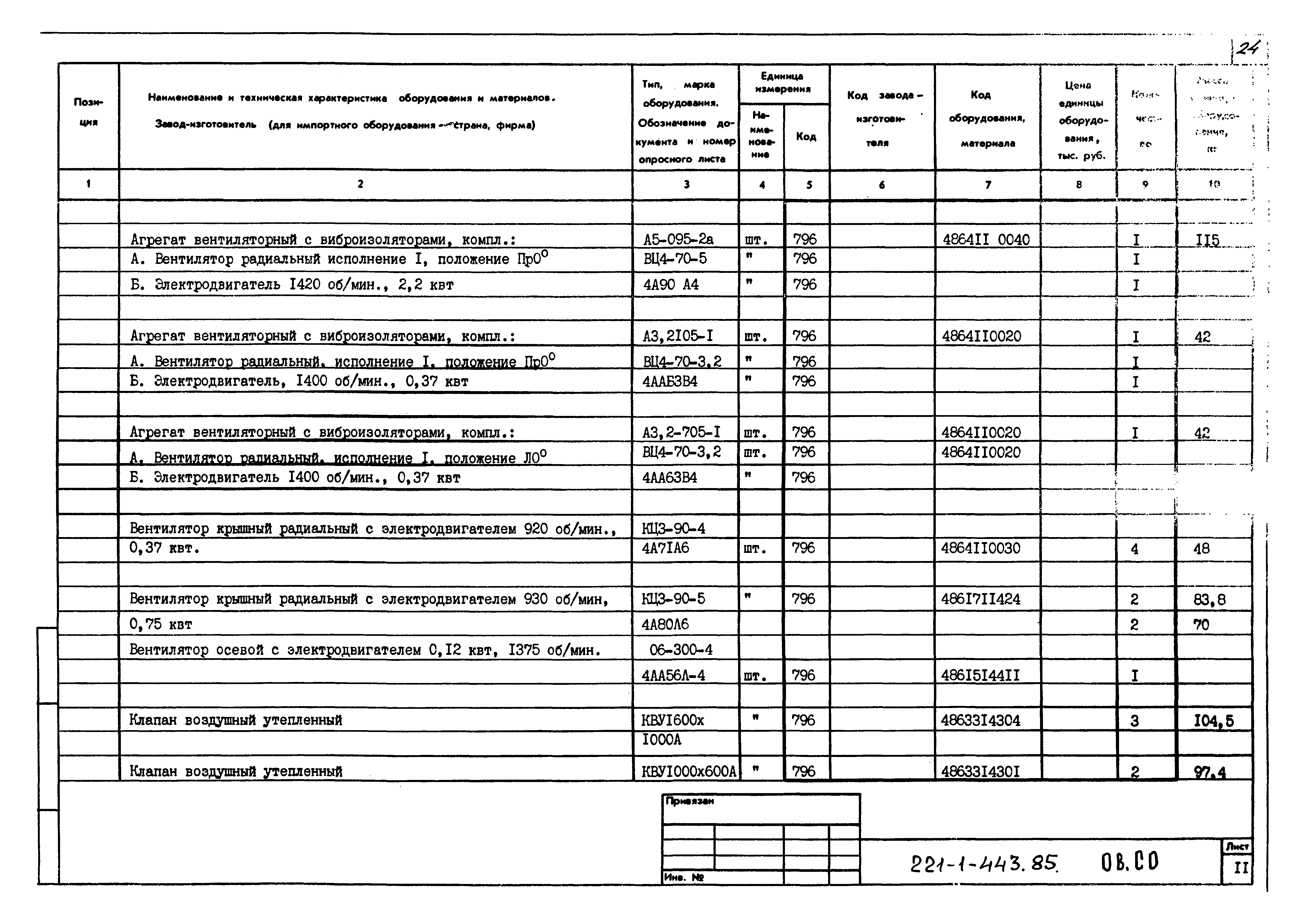 Типовой проект 221-1-443.85