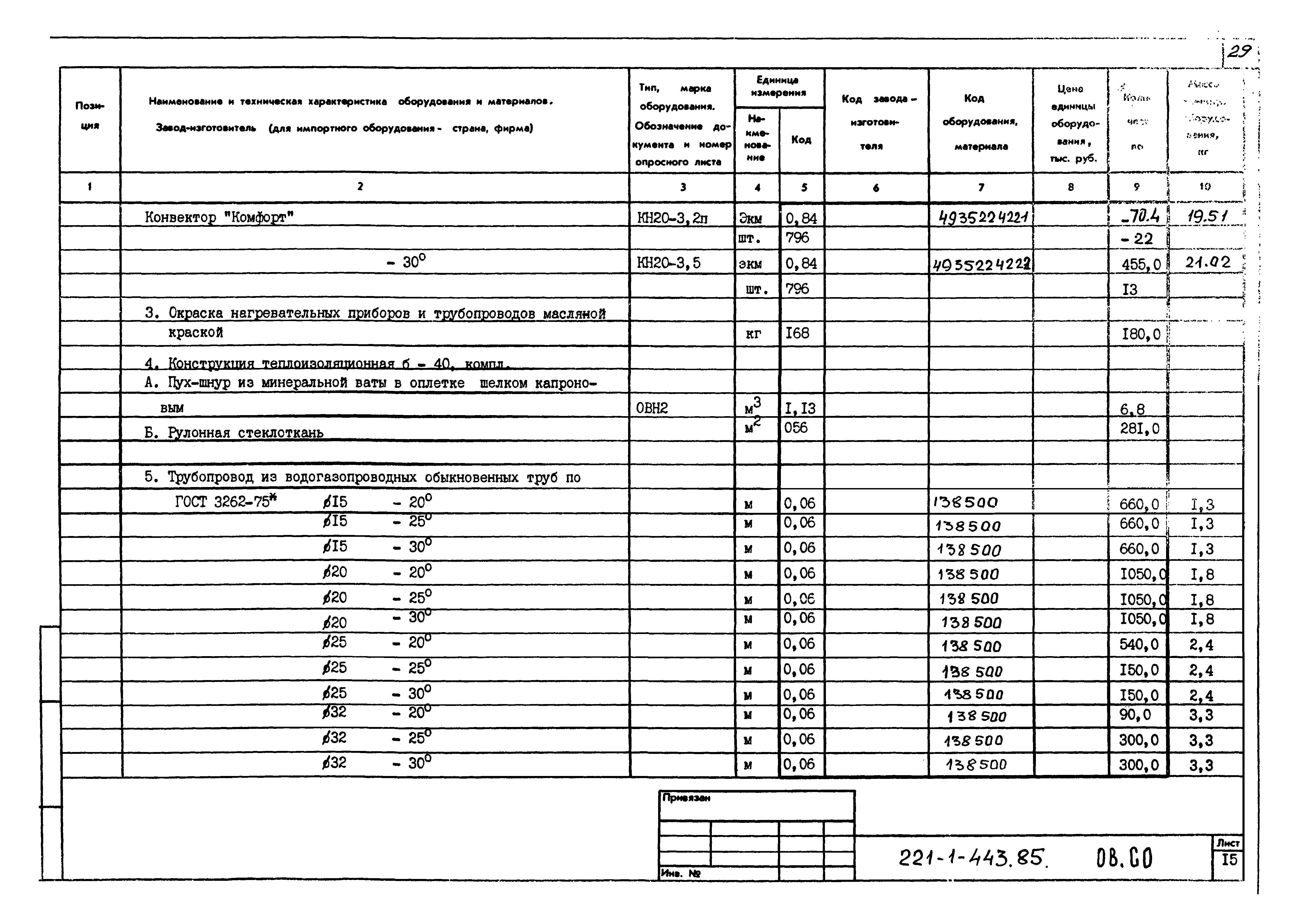 Типовой проект 221-1-443.85
